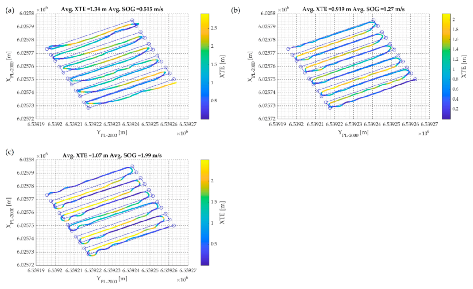 Energies 13 05637 g010 Energies 13 05637 g010