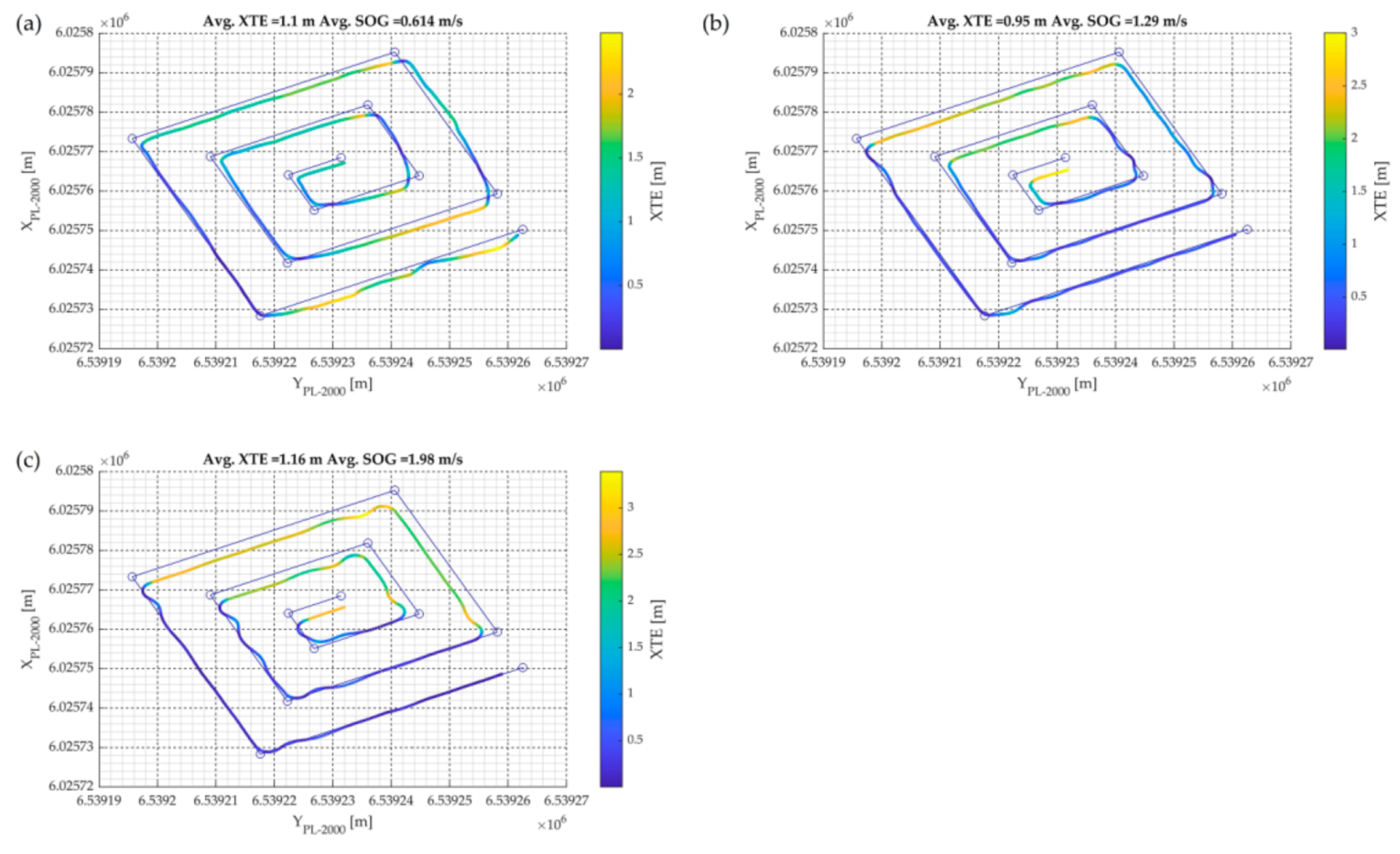 Energies 13 05637 g012 Energies 13 05637 g012