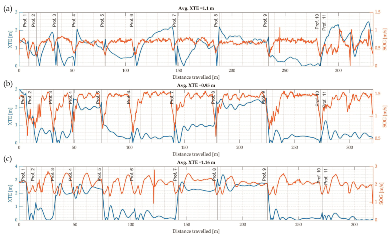 Energies 13 05637 g013 Energies 13 05637 g013