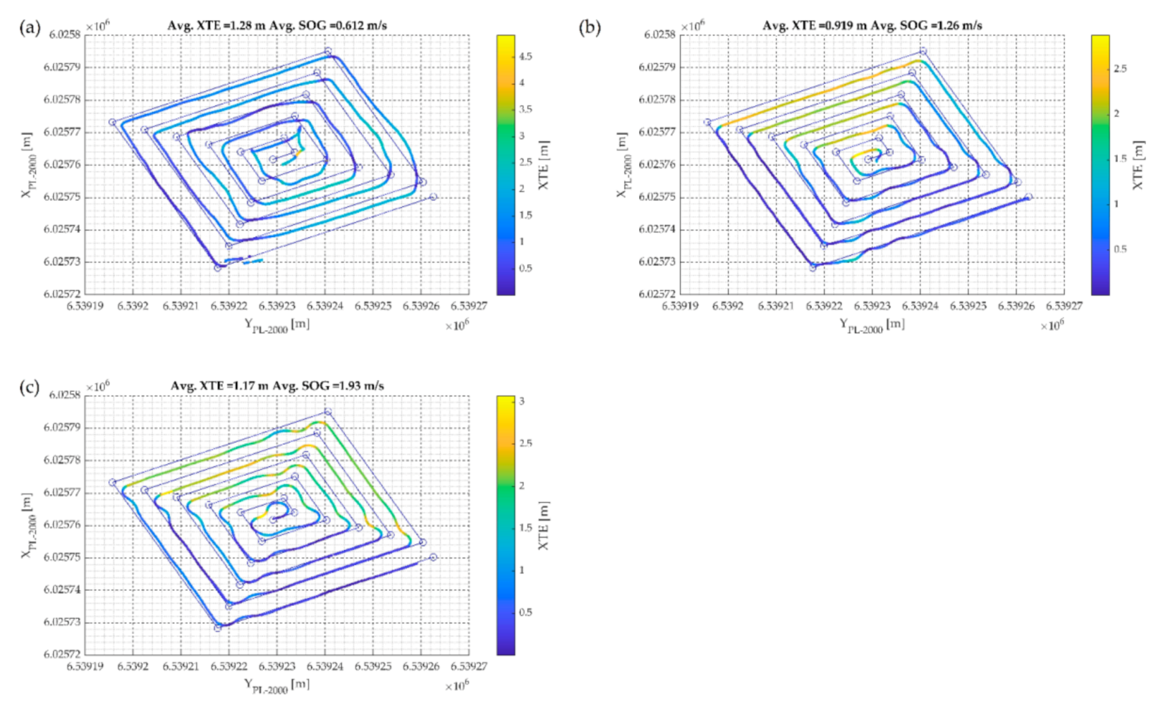 Energies 13 05637 g014 Energies 13 05637 g014