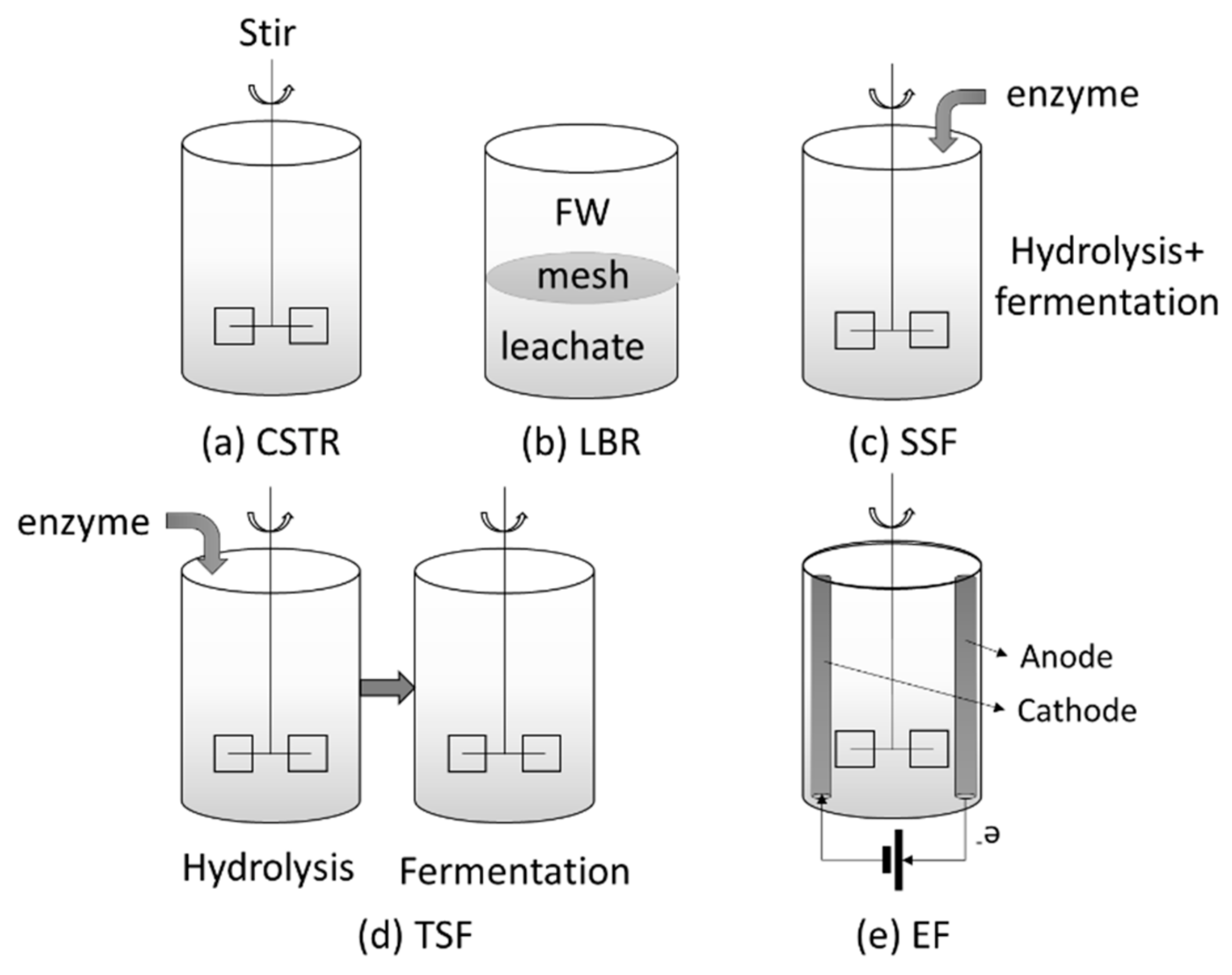Energies 13 05638 g003 Energies 13 05638 g003
