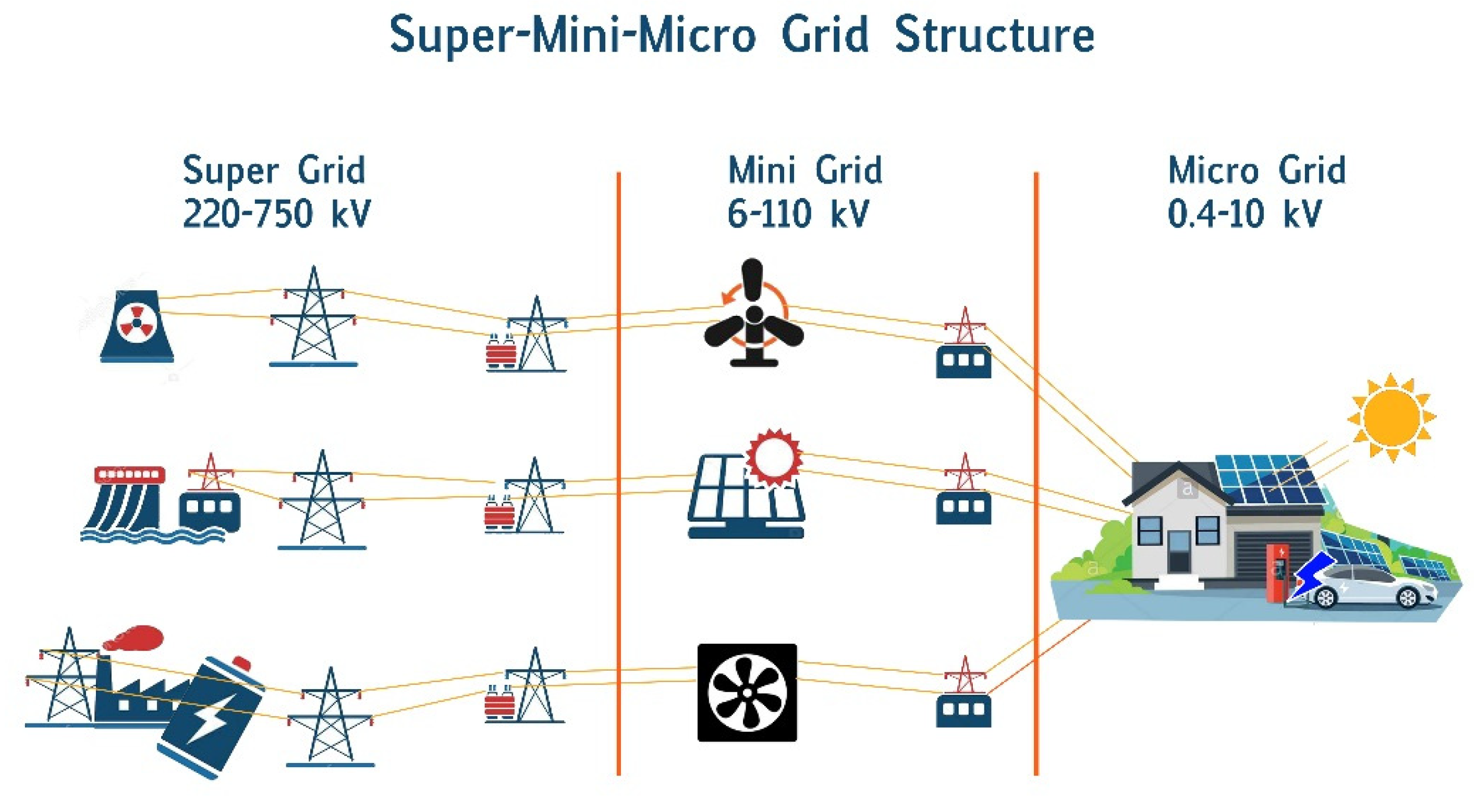 Energies 13 05639 g001