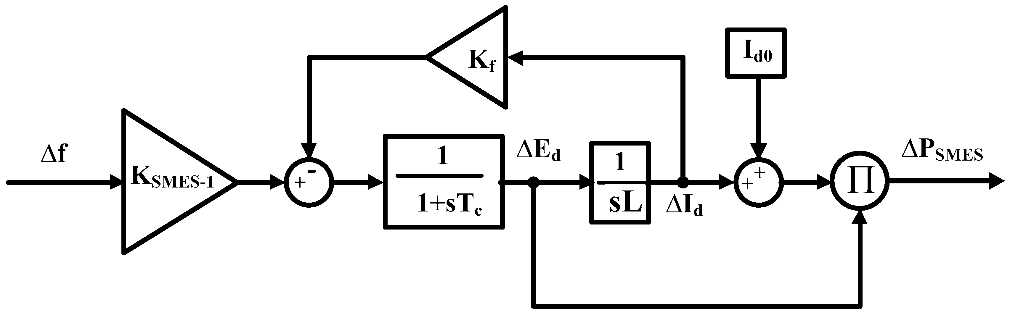 Energies 13 05641 g004 Energies 13 05641 g004