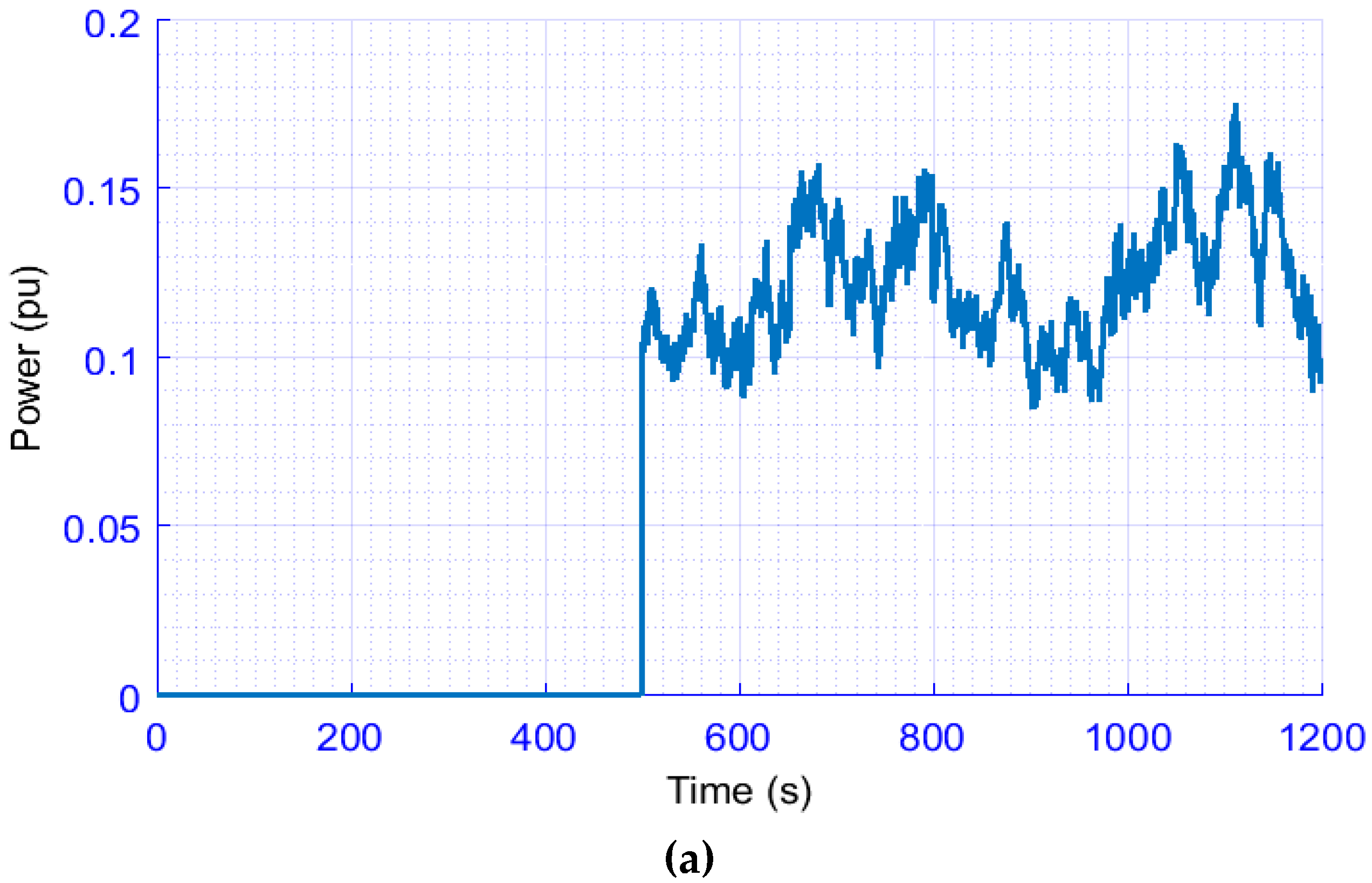 Energies 13 05641 g006a Energies 13 05641 g006a