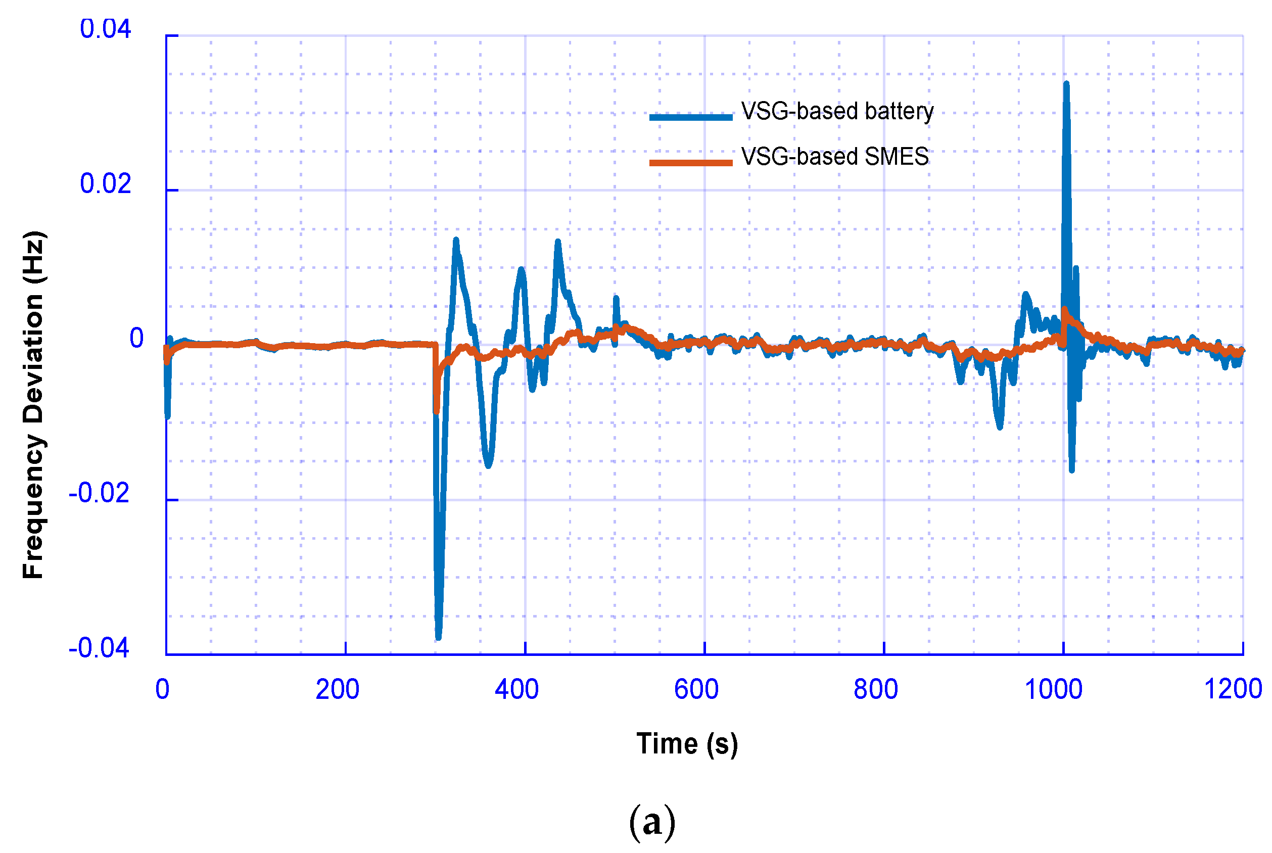 Energies 13 05641 g008a Energies 13 05641 g008a