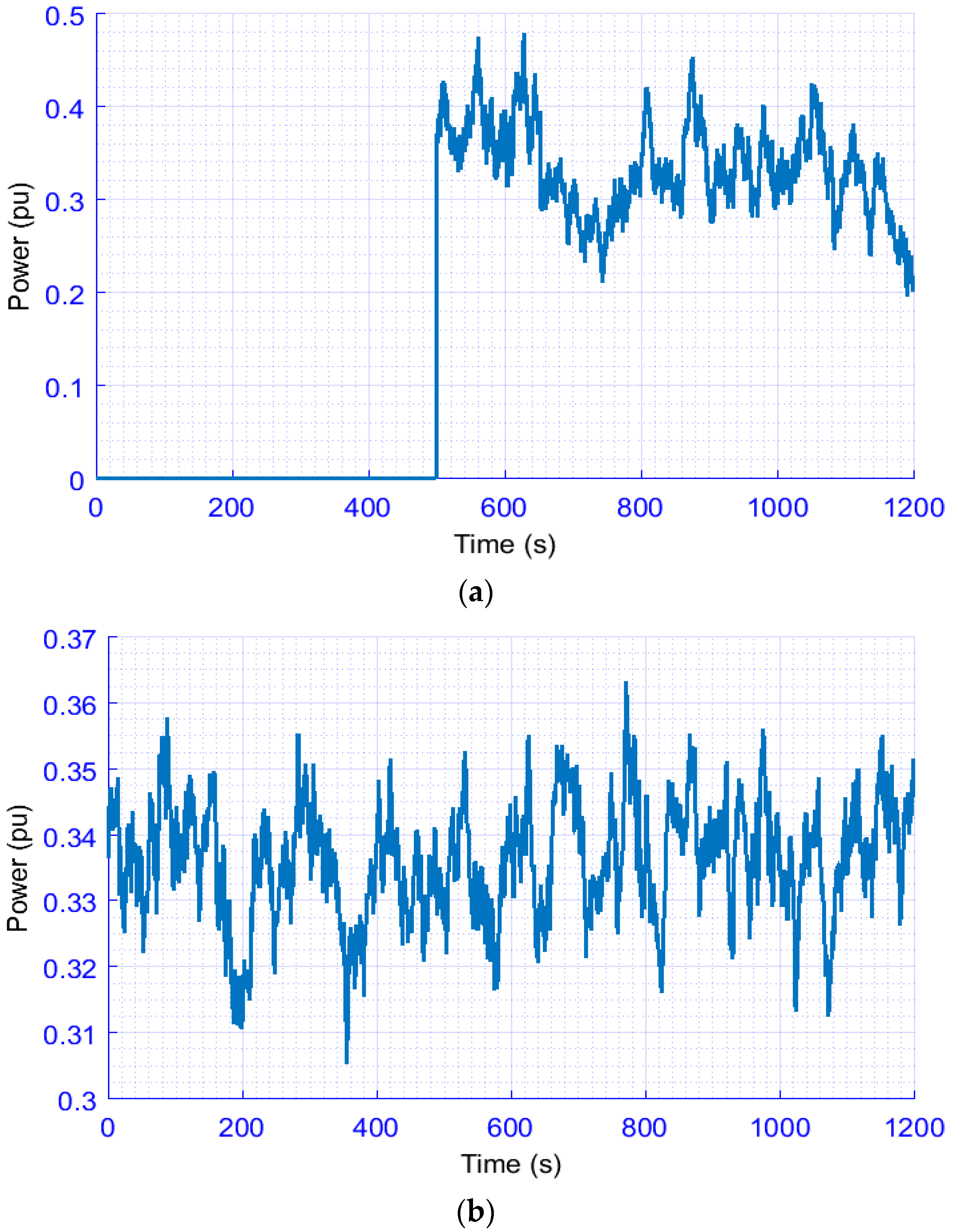 Energies 13 05641 g009 Energies 13 05641 g009