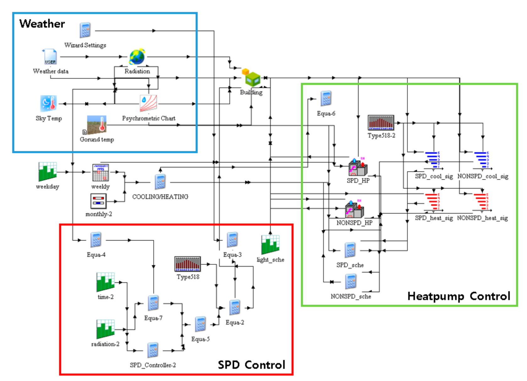 Energies 13 05643 g005 Energies 13 05643 g005