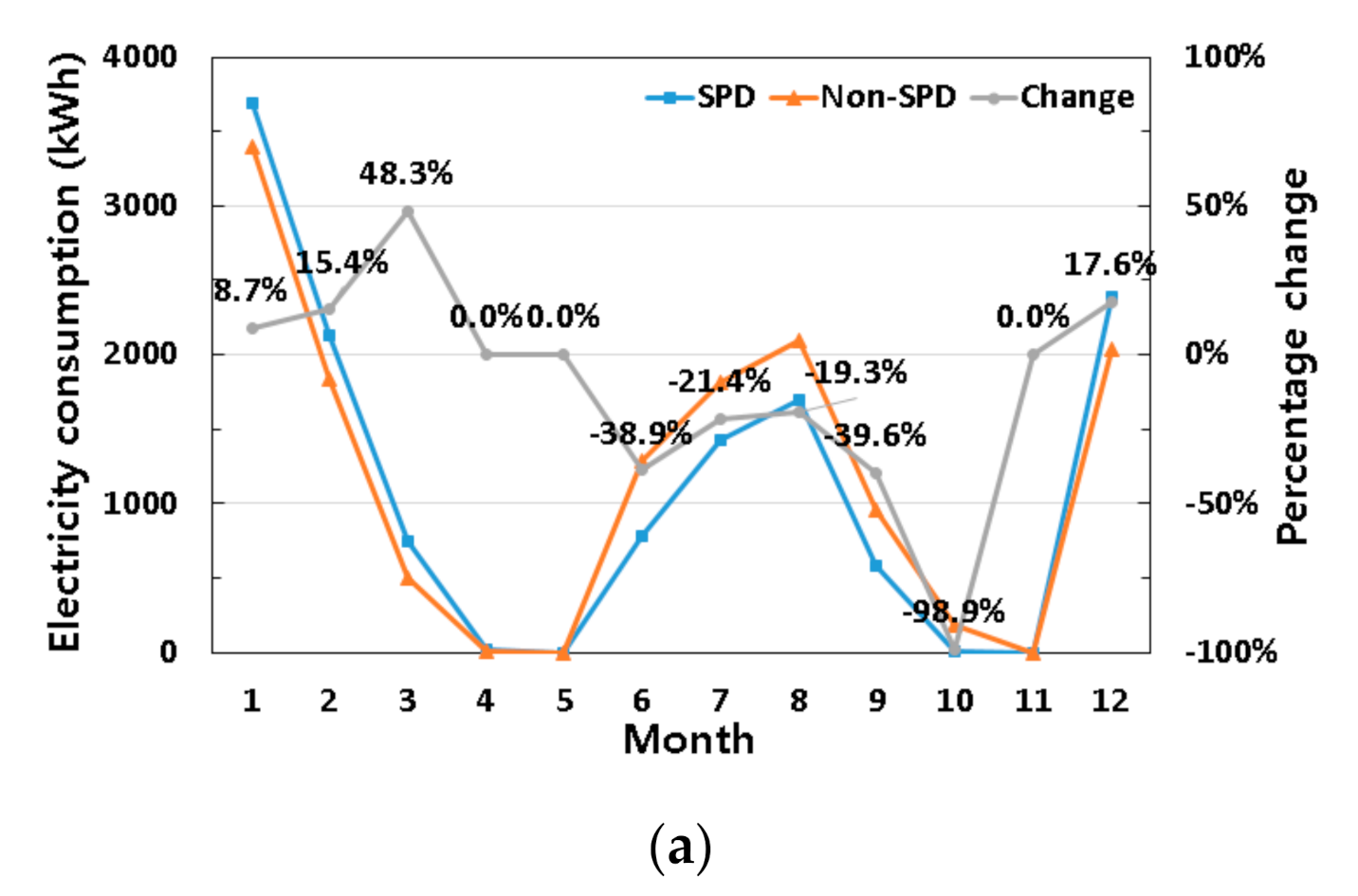 Energies 13 05643 g012a Energies 13 05643 g012a