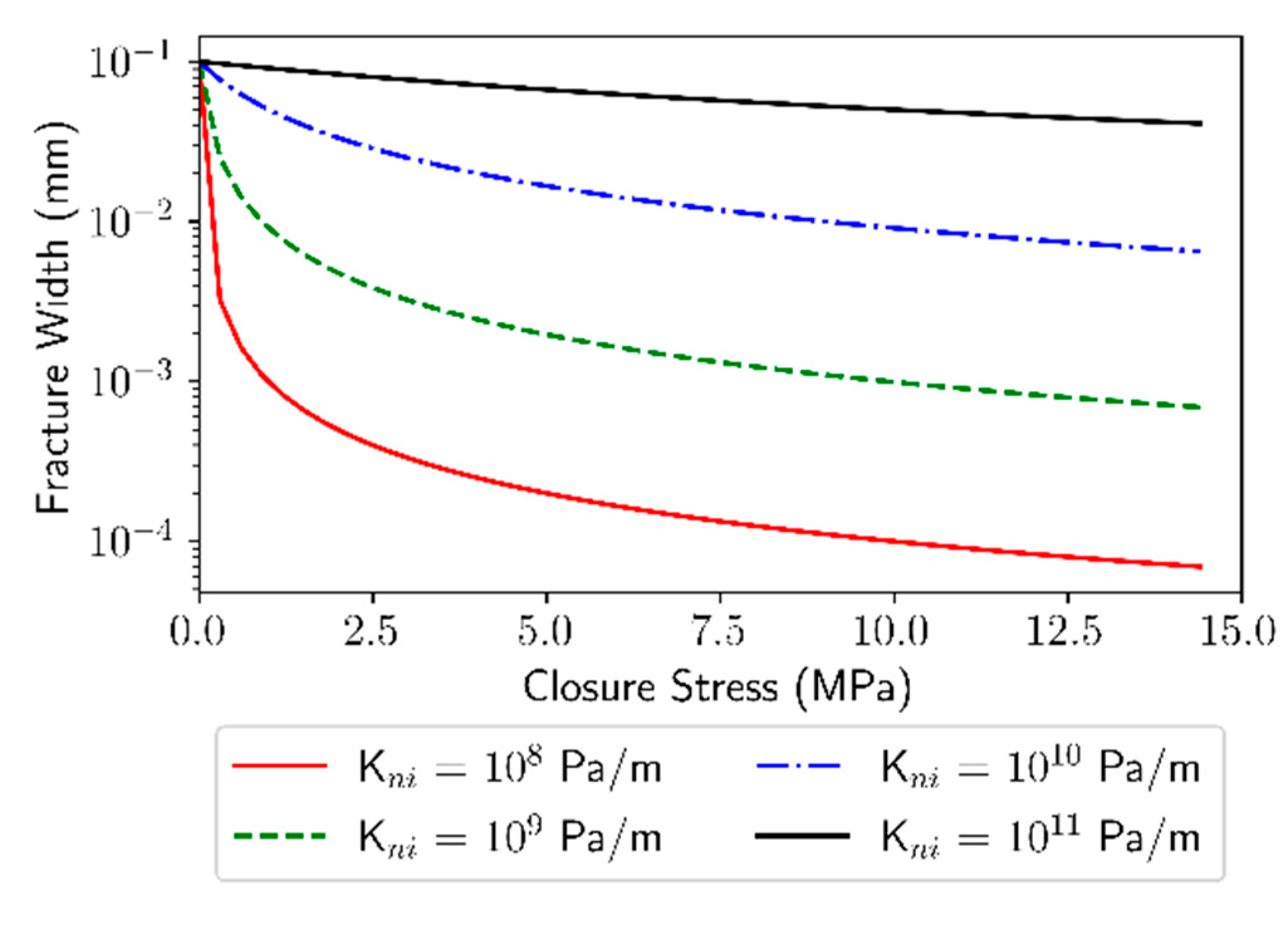 Energies 13 05644 g010 Energies 13 05644 g010