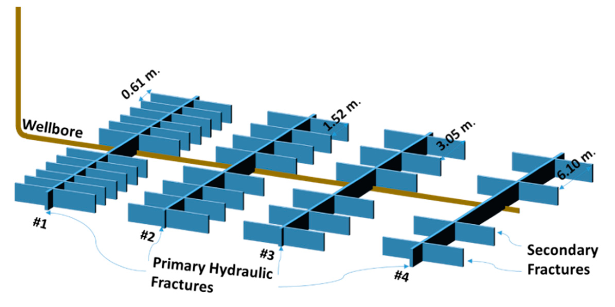Energies 13 05644 g014 Energies 13 05644 g014
