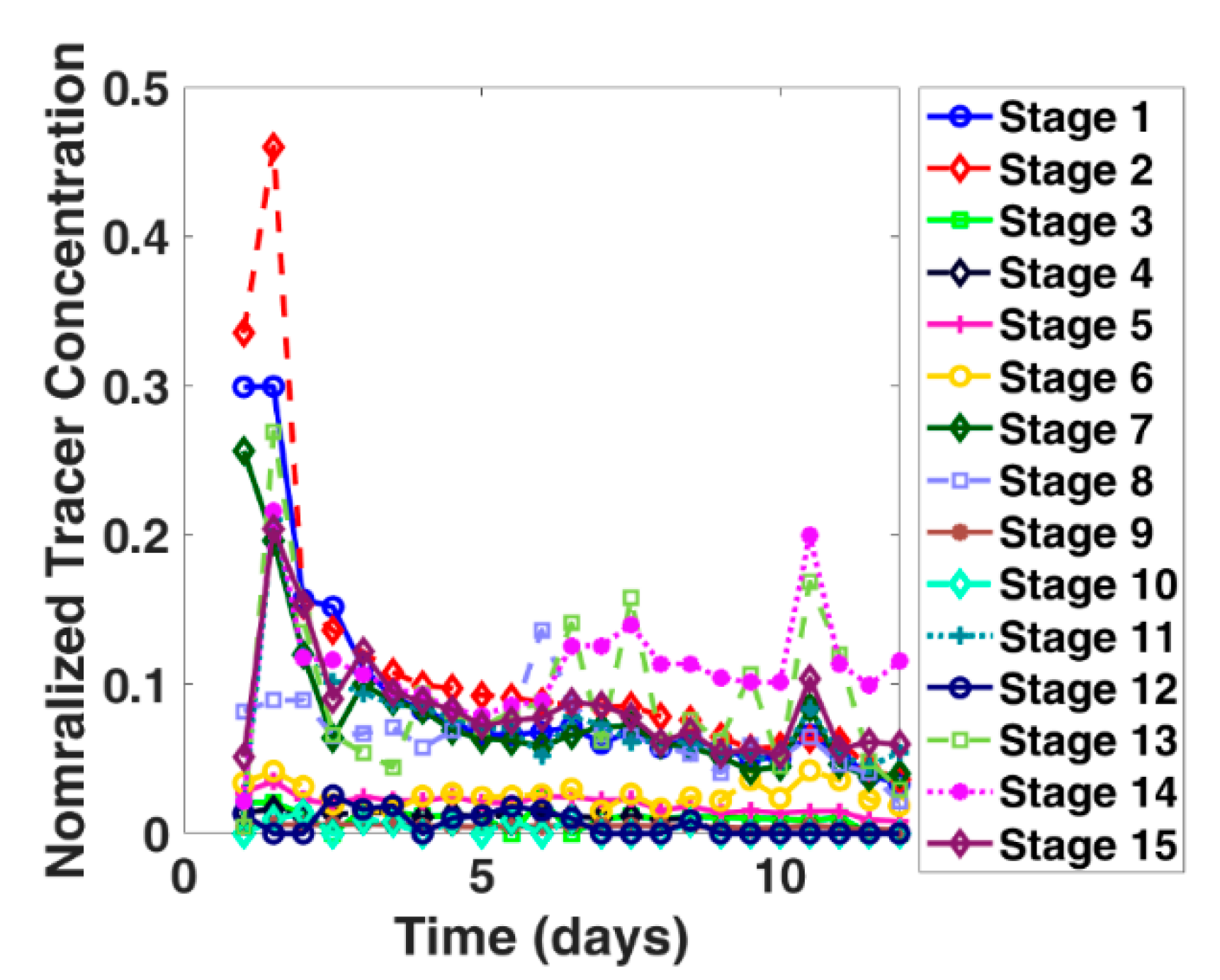 Energies 13 05644 g016 Energies 13 05644 g016