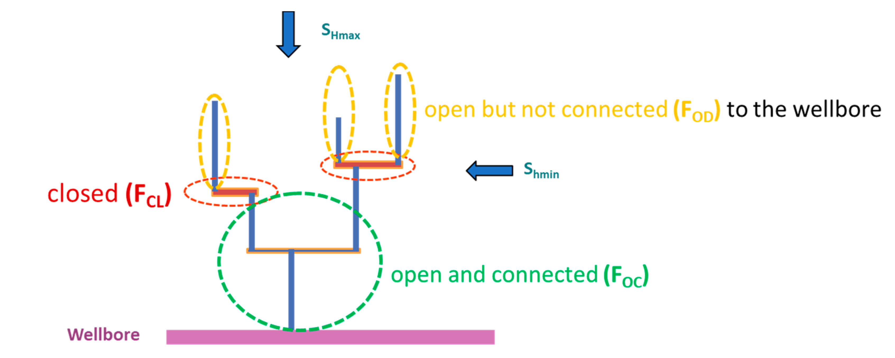 Energies 13 05644 g019 Energies 13 05644 g019