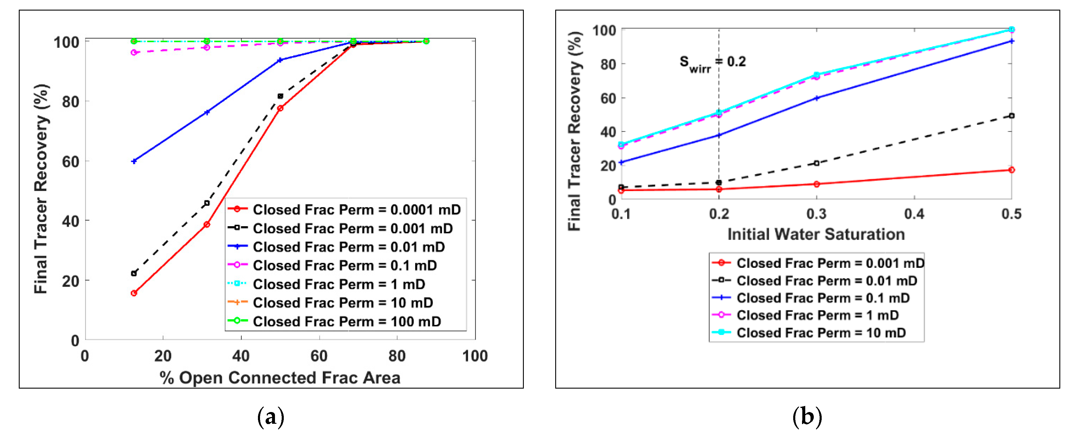 Energies 13 05644 g024 Energies 13 05644 g024