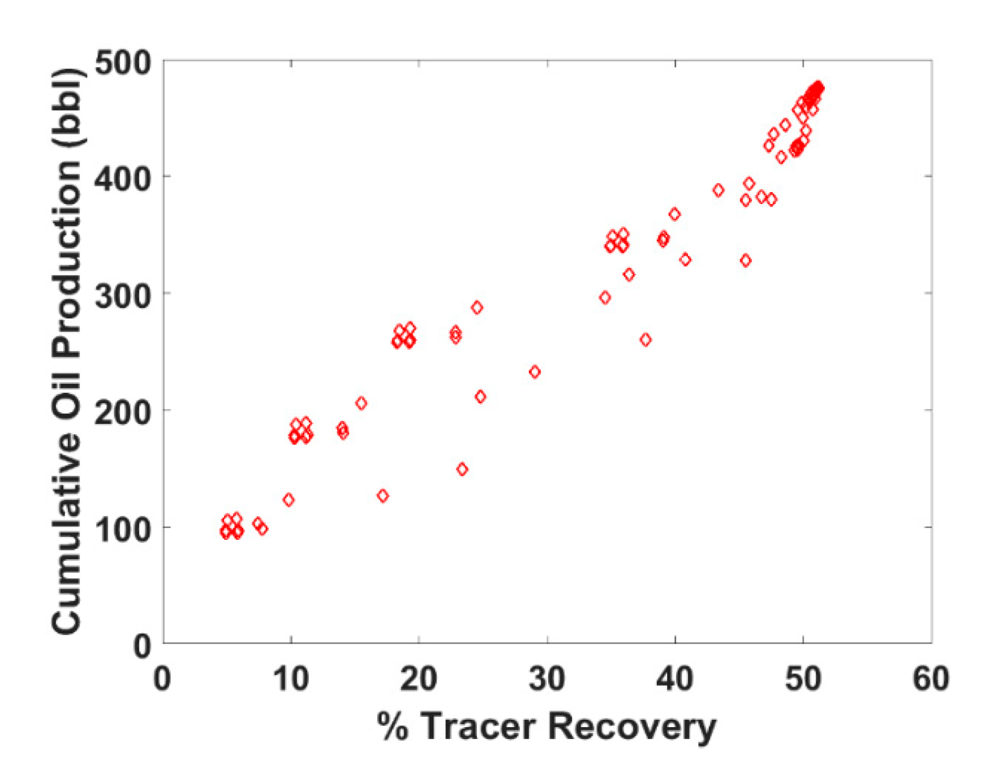 Energies 13 05644 g025 Energies 13 05644 g025
