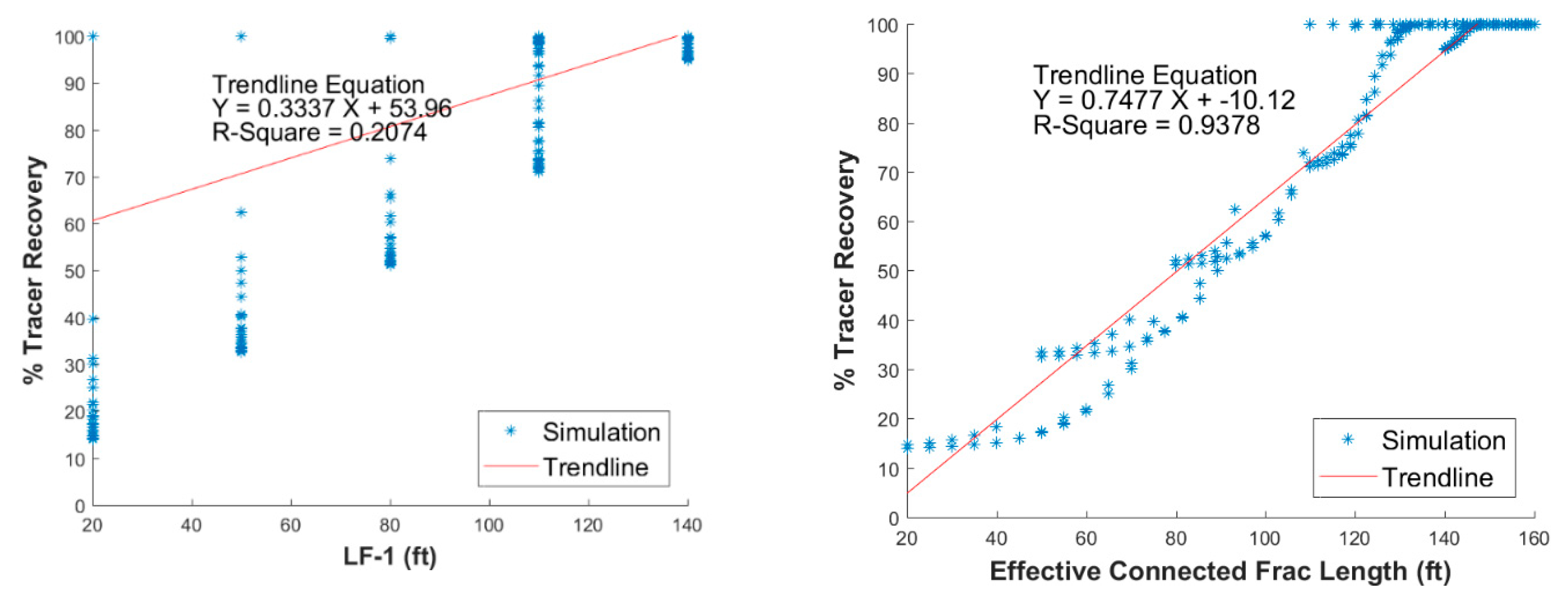 Energies 13 05644 g027 Energies 13 05644 g027