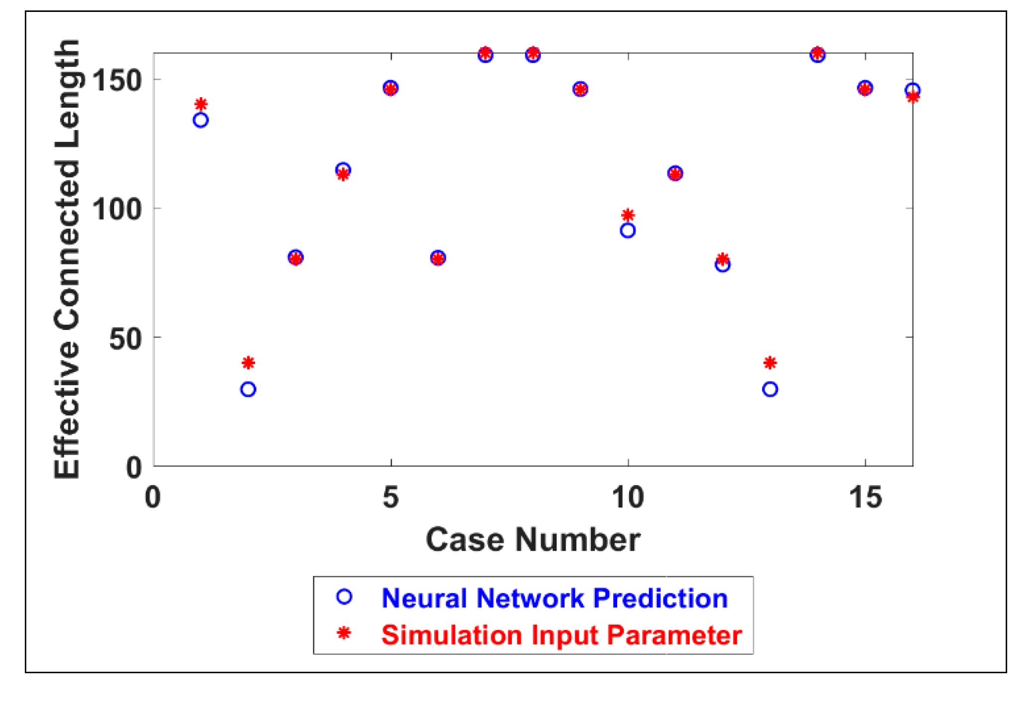 Energies 13 05644 g028 Energies 13 05644 g028