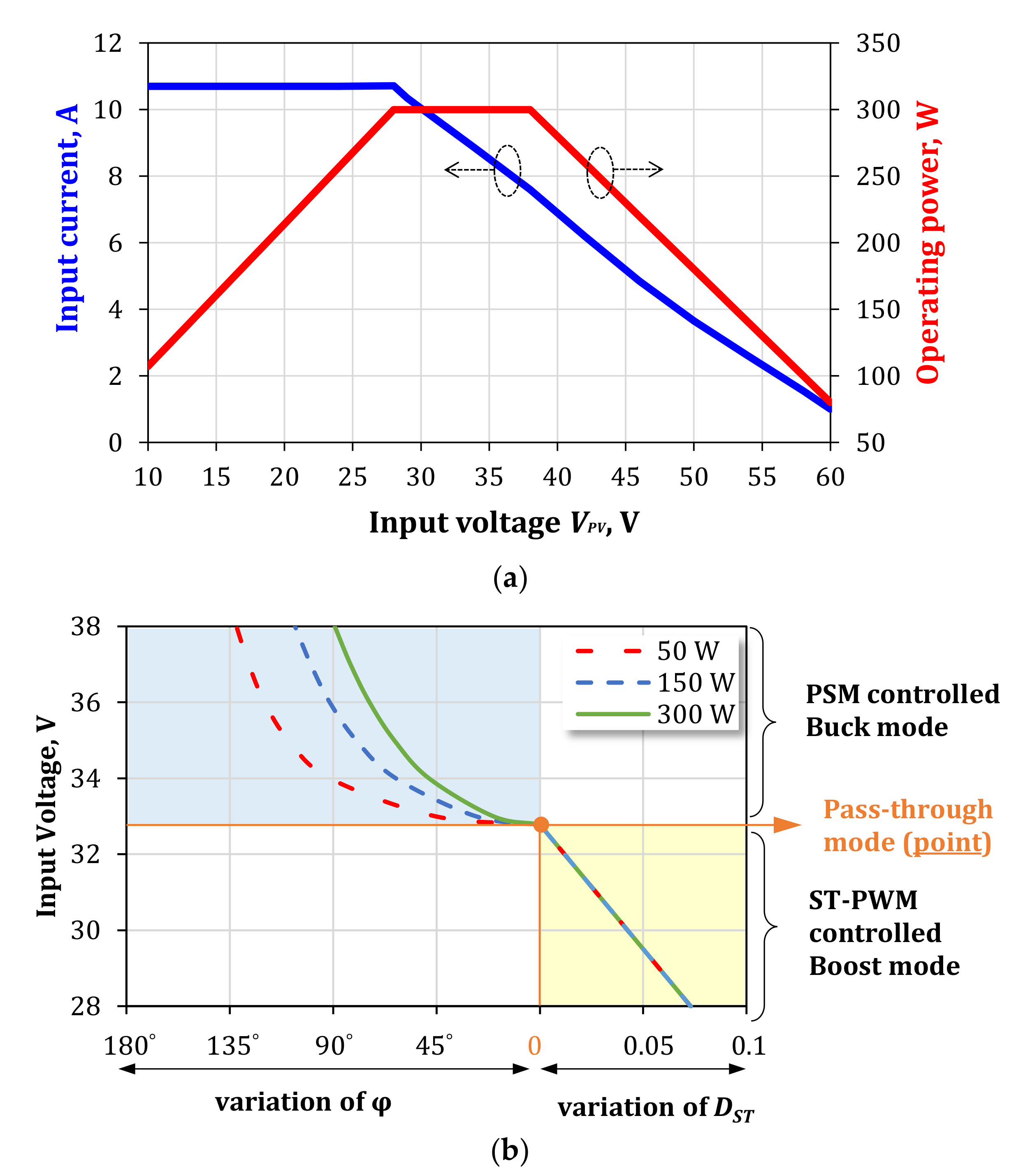 Energies 13 05645 g002