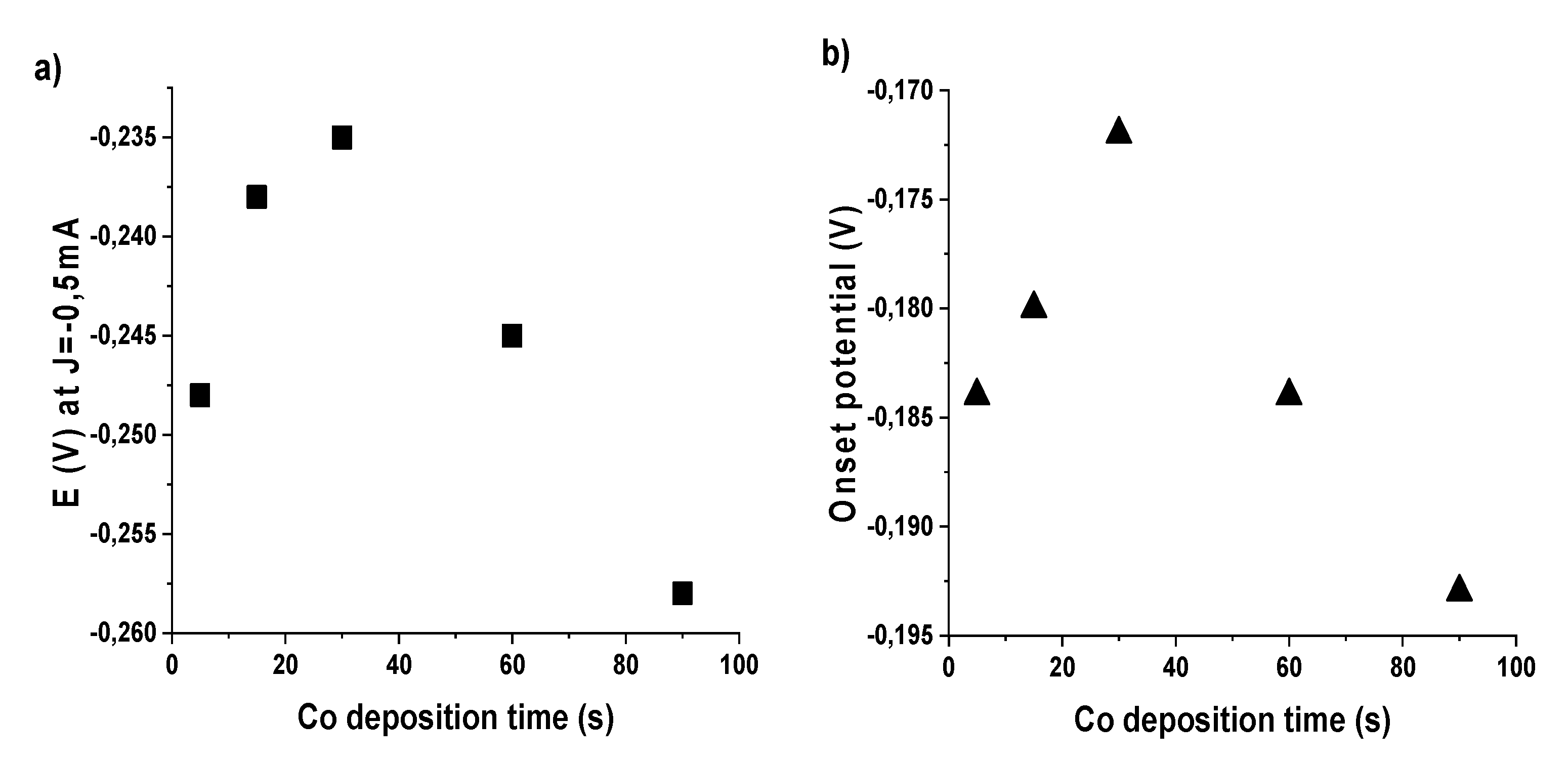 Energies 13 05646 g002 Energies 13 05646 g002