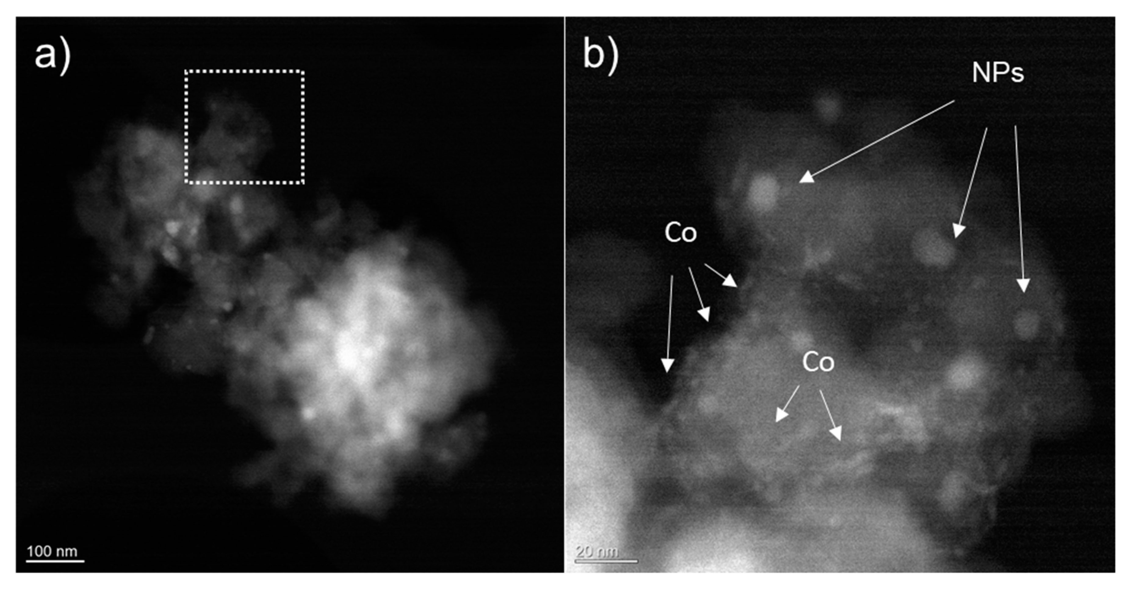 Energies 13 05646 g006 Energies 13 05646 g006