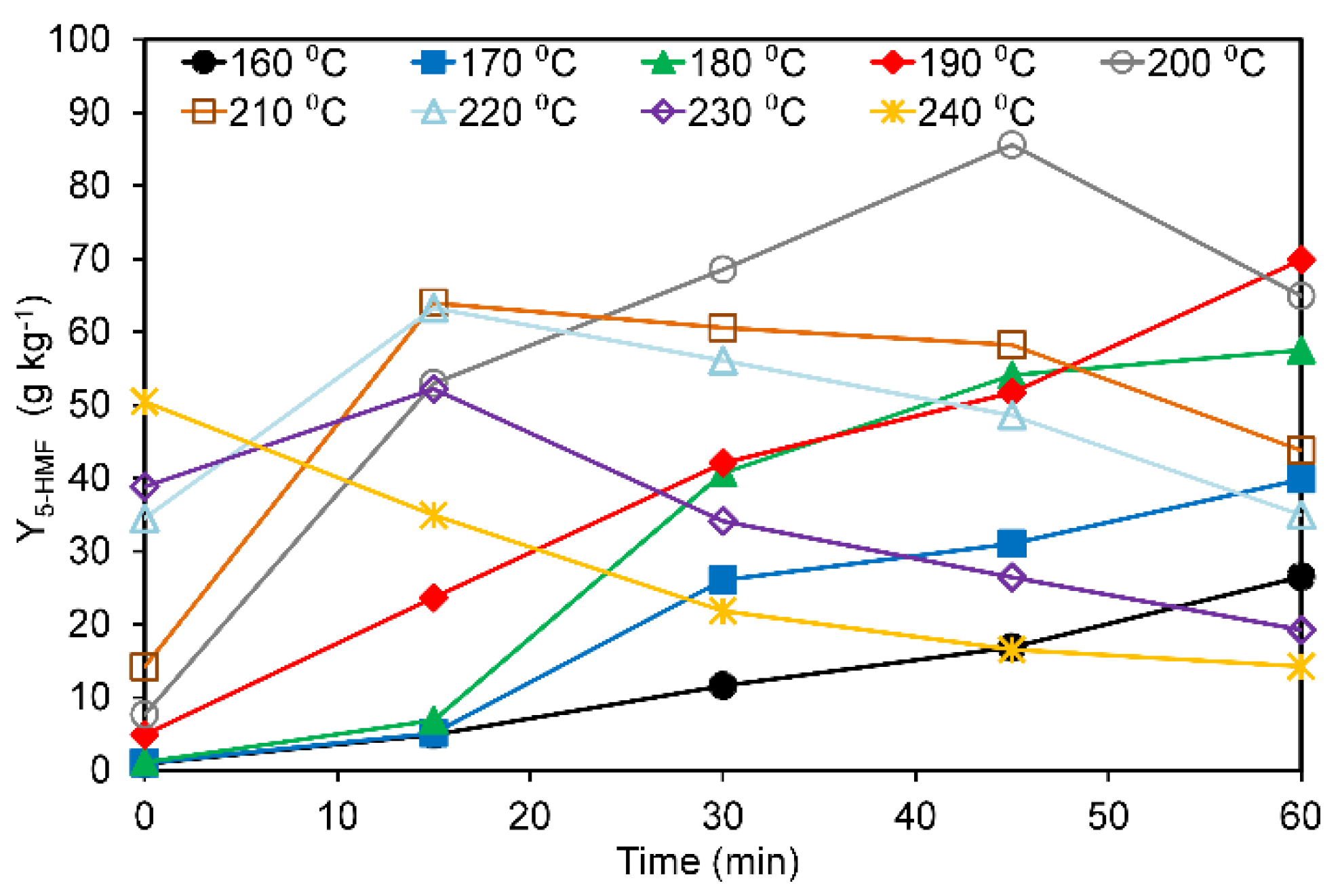 Energies 13 05649 g001