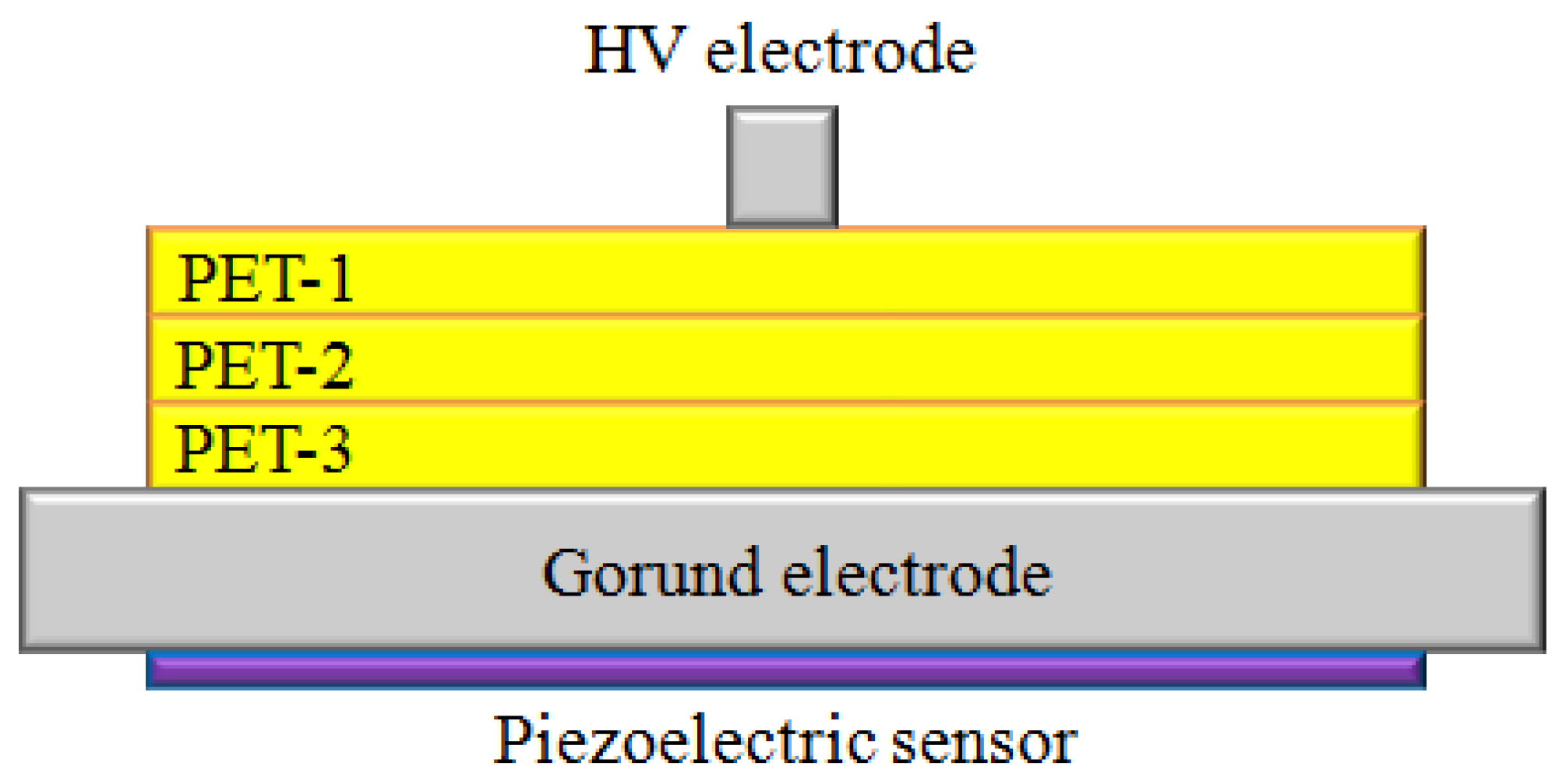 Energies 13 05652 g002 Energies 13 05652 g002