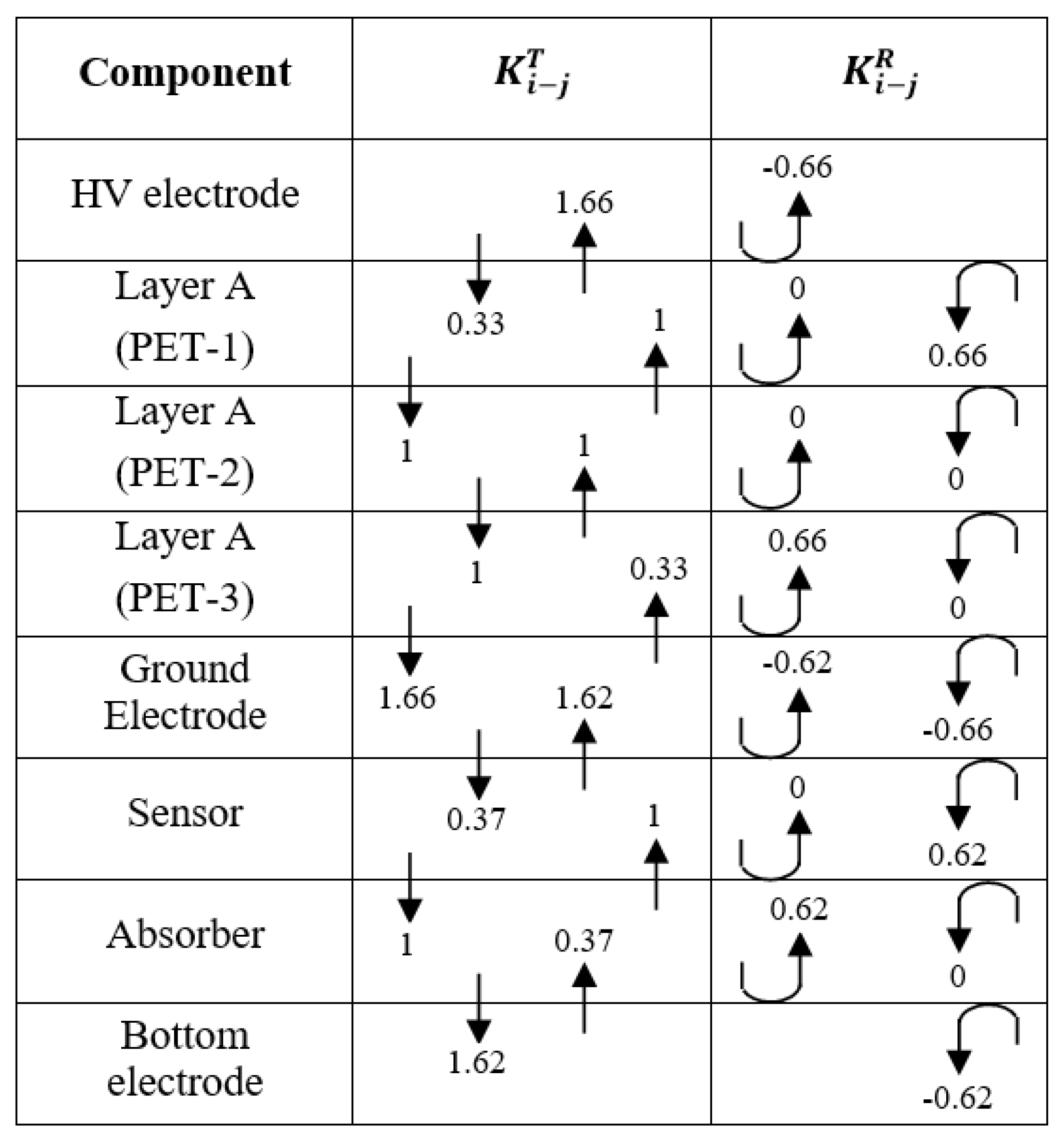 Energies 13 05652 g004 Energies 13 05652 g004