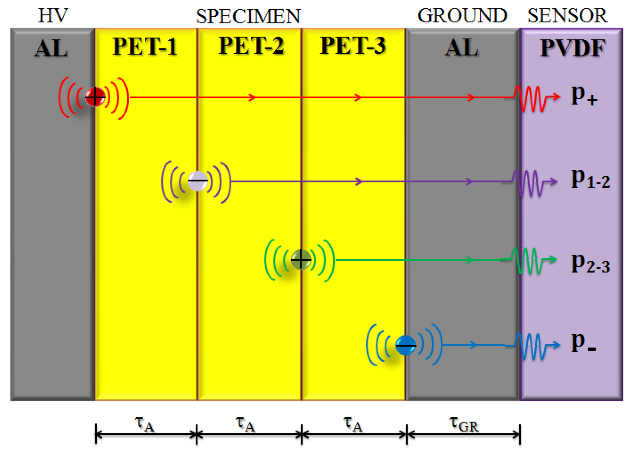 Energies 13 05652 g005 Energies 13 05652 g005