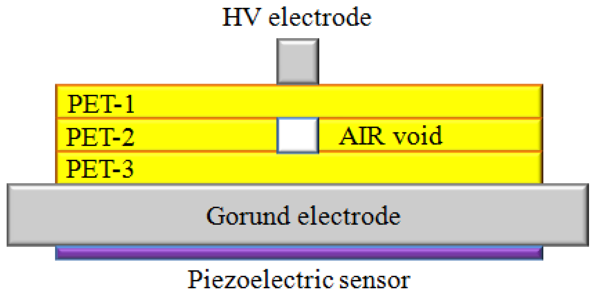 Energies 13 05652 g007 Energies 13 05652 g007