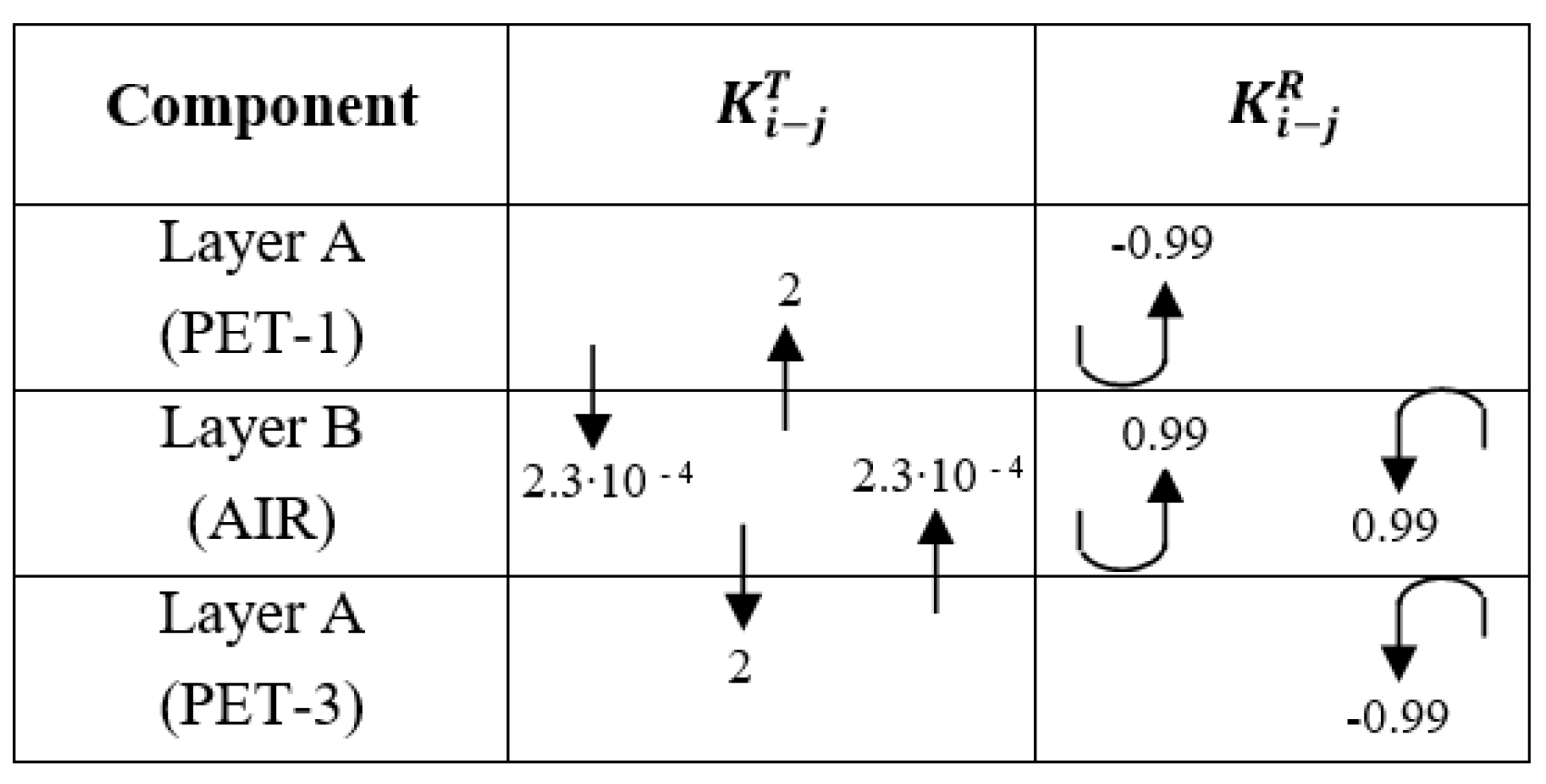 Energies 13 05652 g009 Energies 13 05652 g009