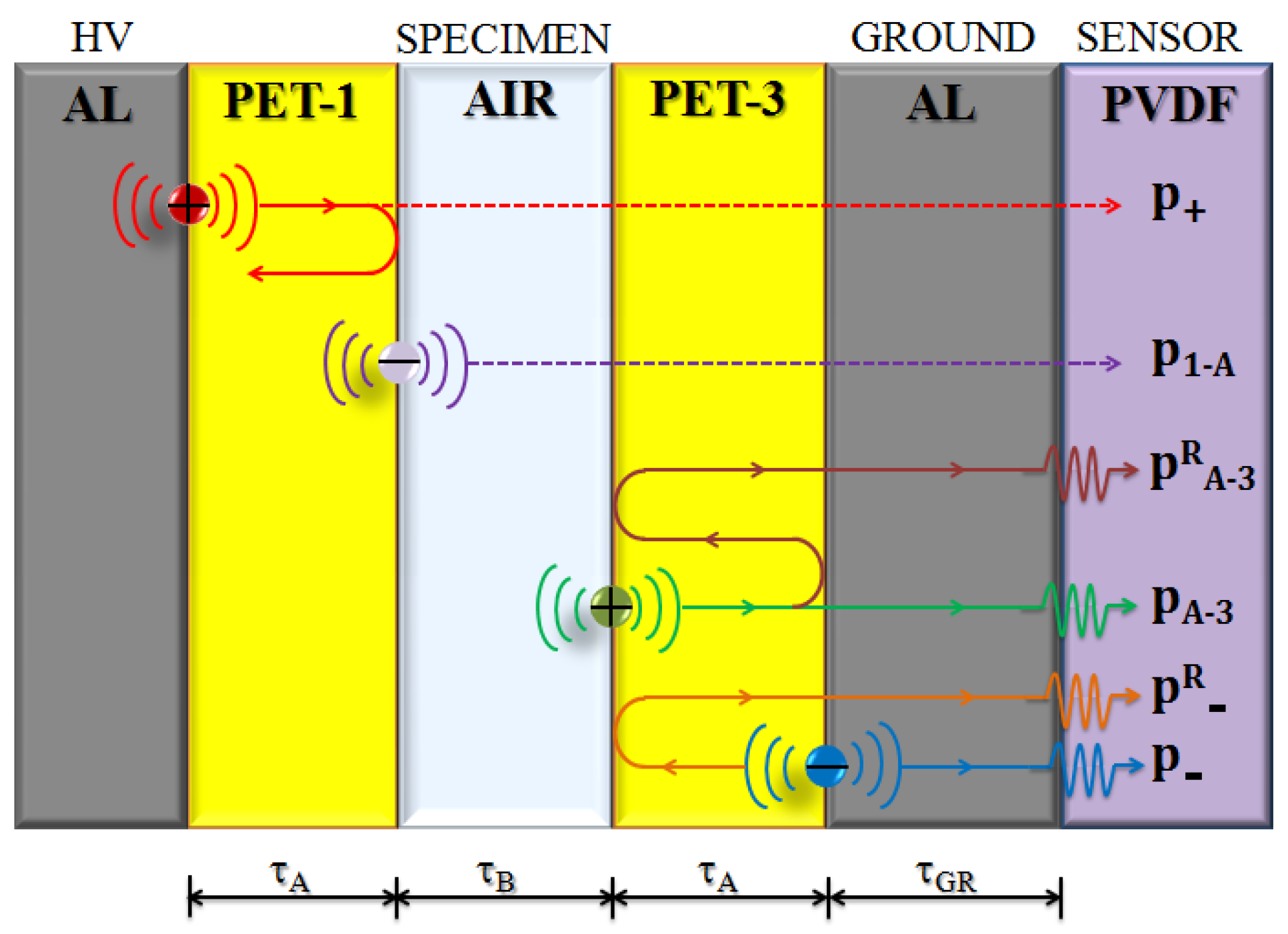Energies 13 05652 g010 Energies 13 05652 g010