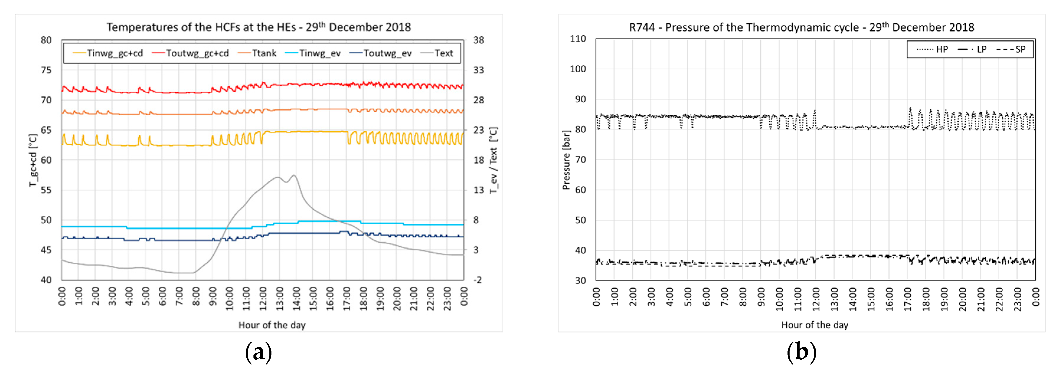 Energies 13 05654 g010