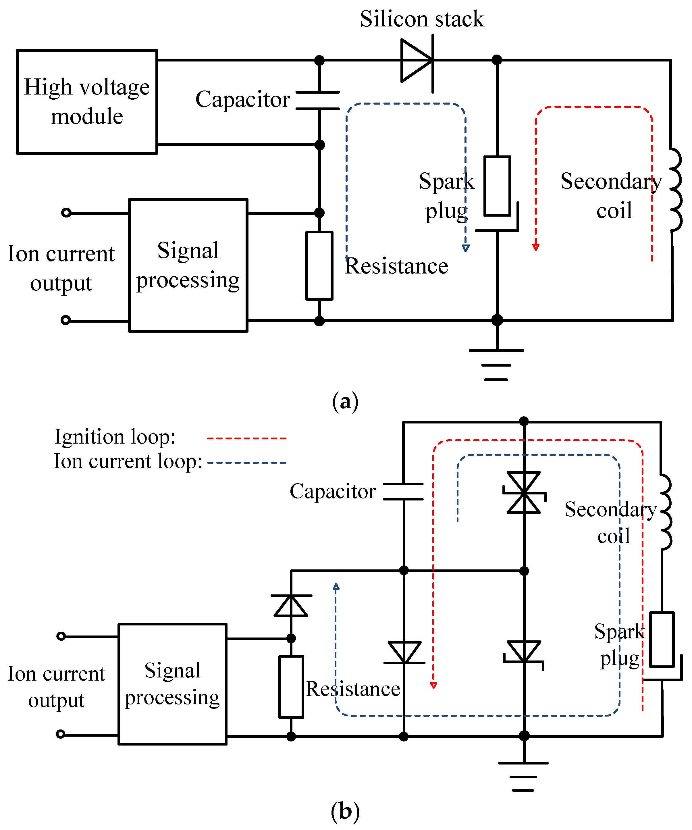 Energies 13 05656 g002