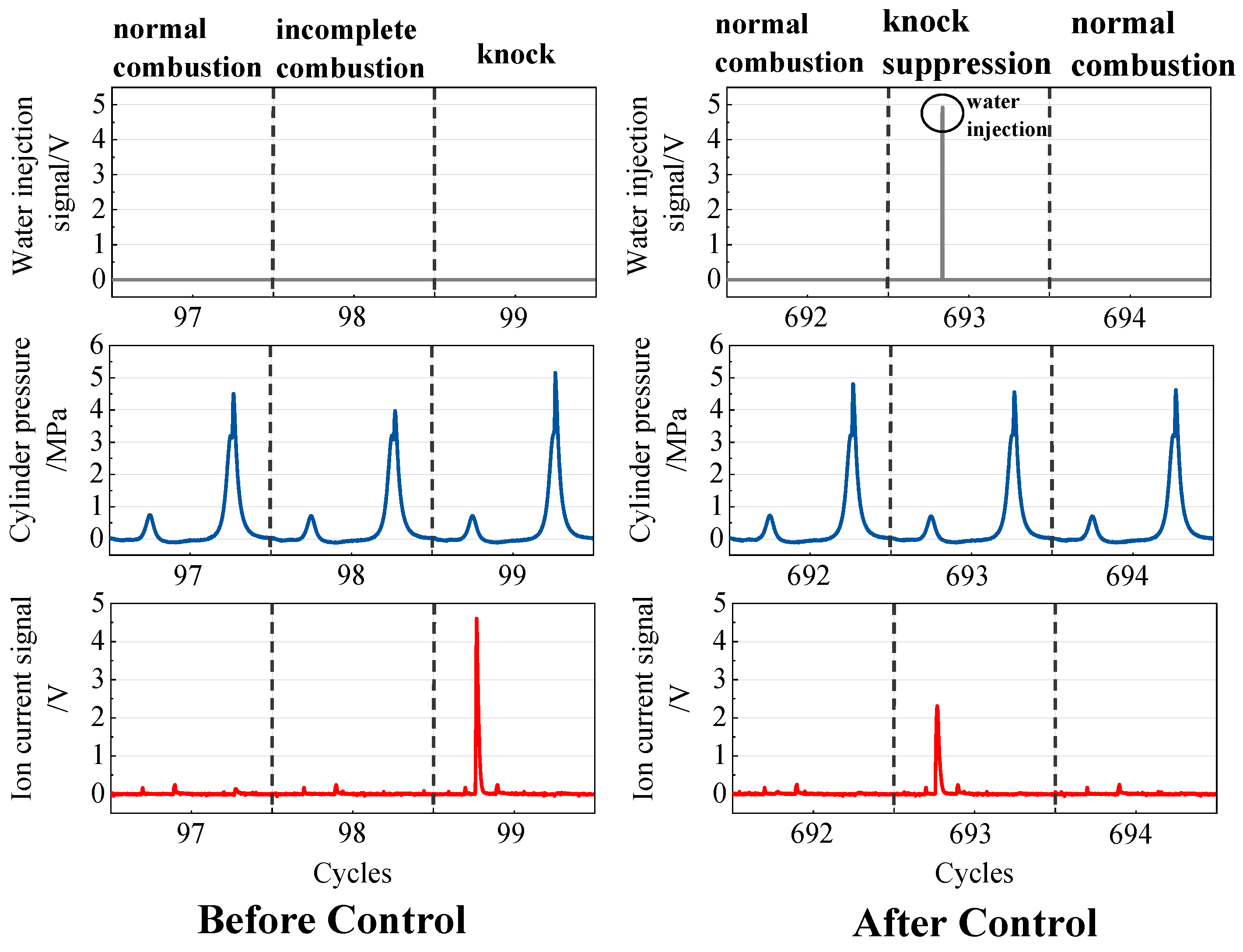 Energies 13 05656 g011