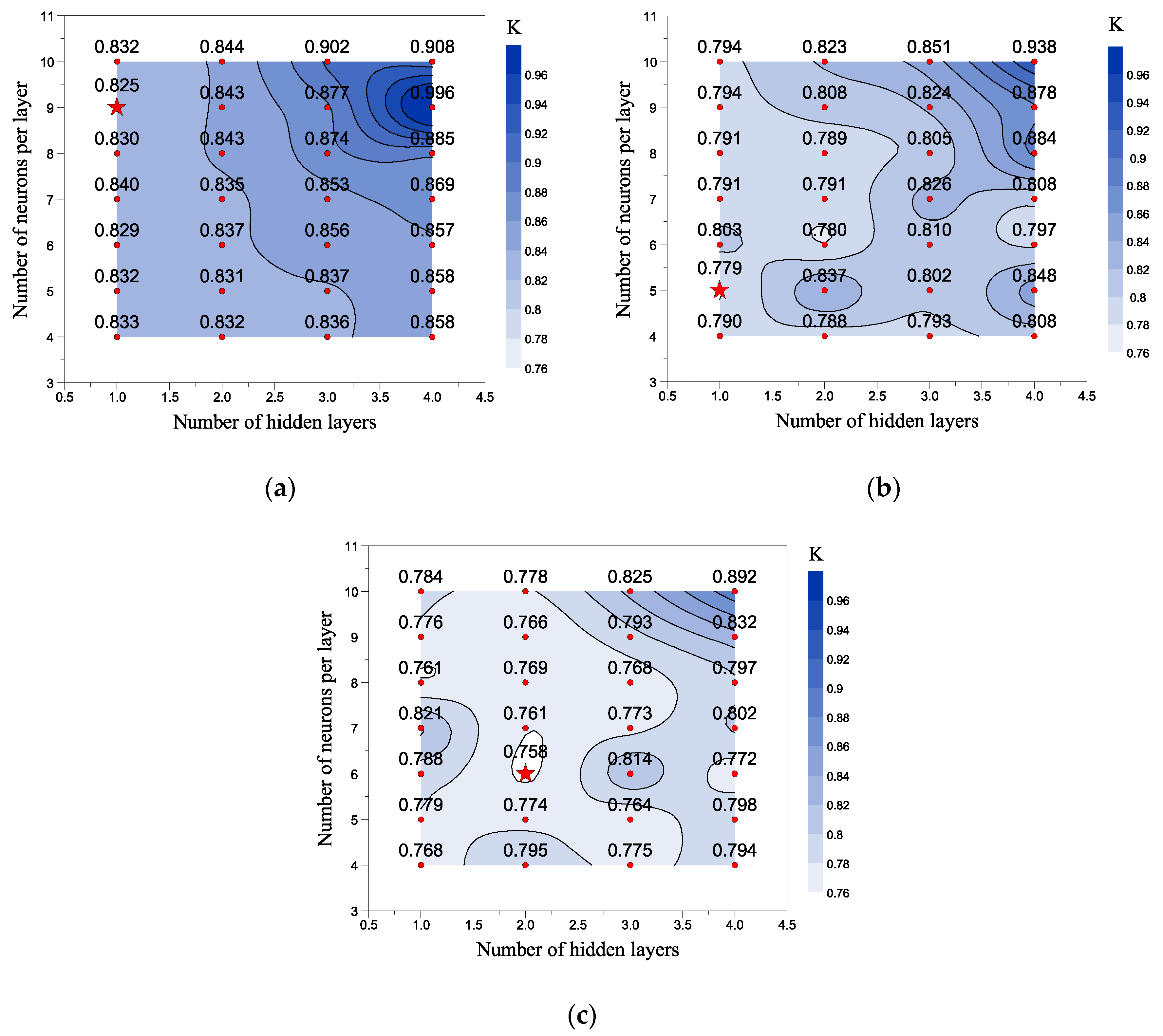 Energies 13 05656 g014