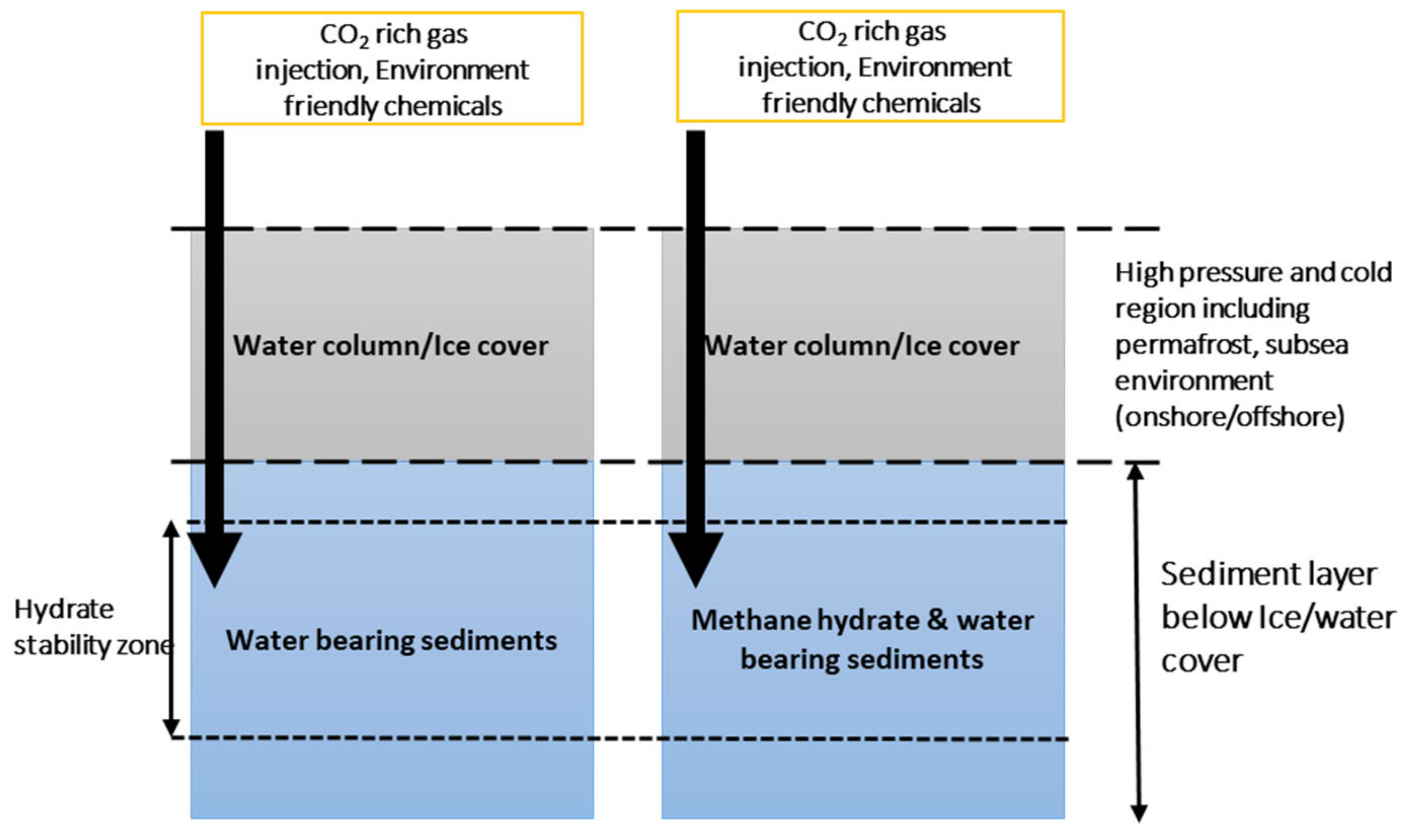 Energies 13 05661 g002 Energies 13 05661 g002