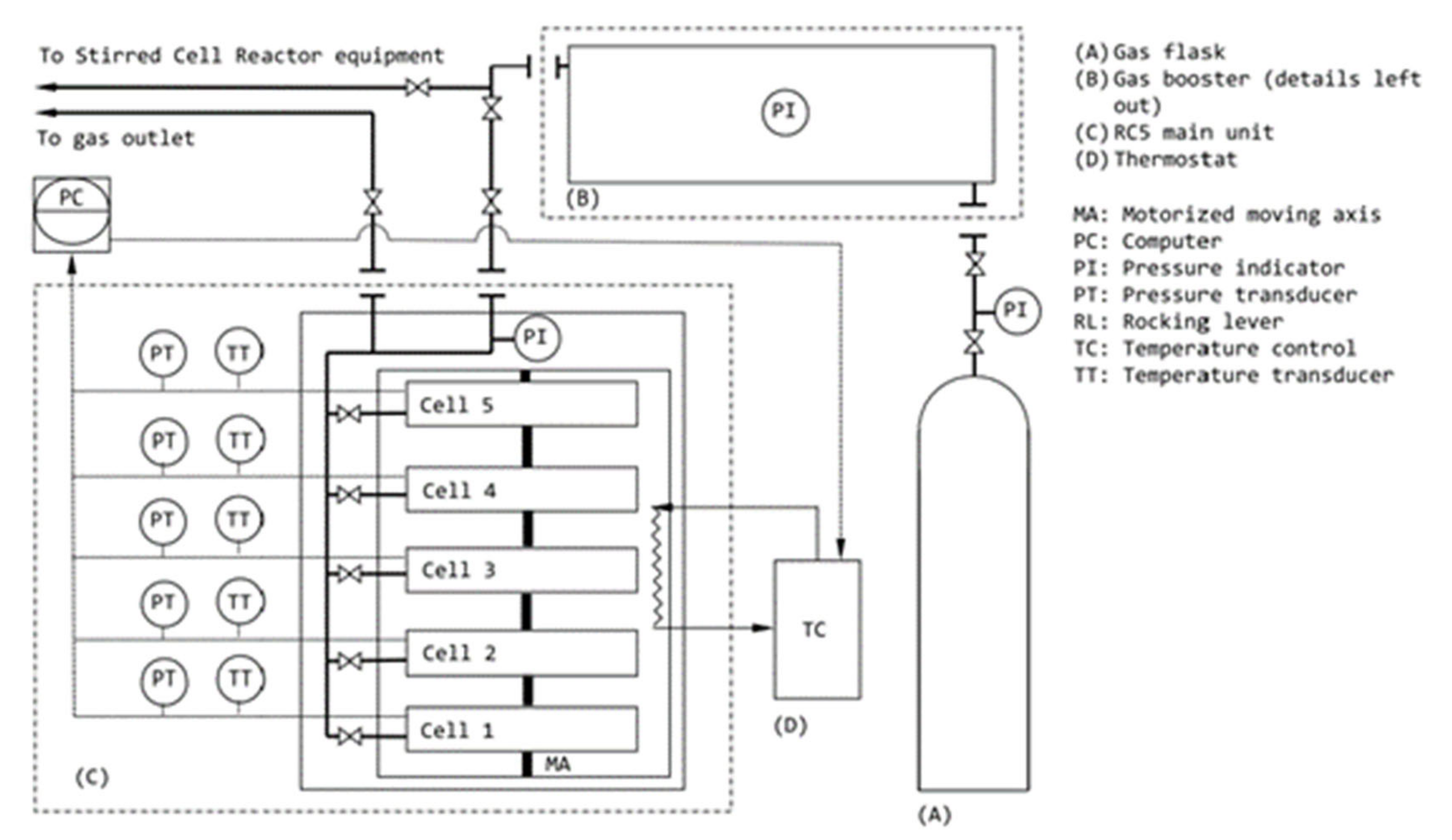 Energies 13 05661 g004
