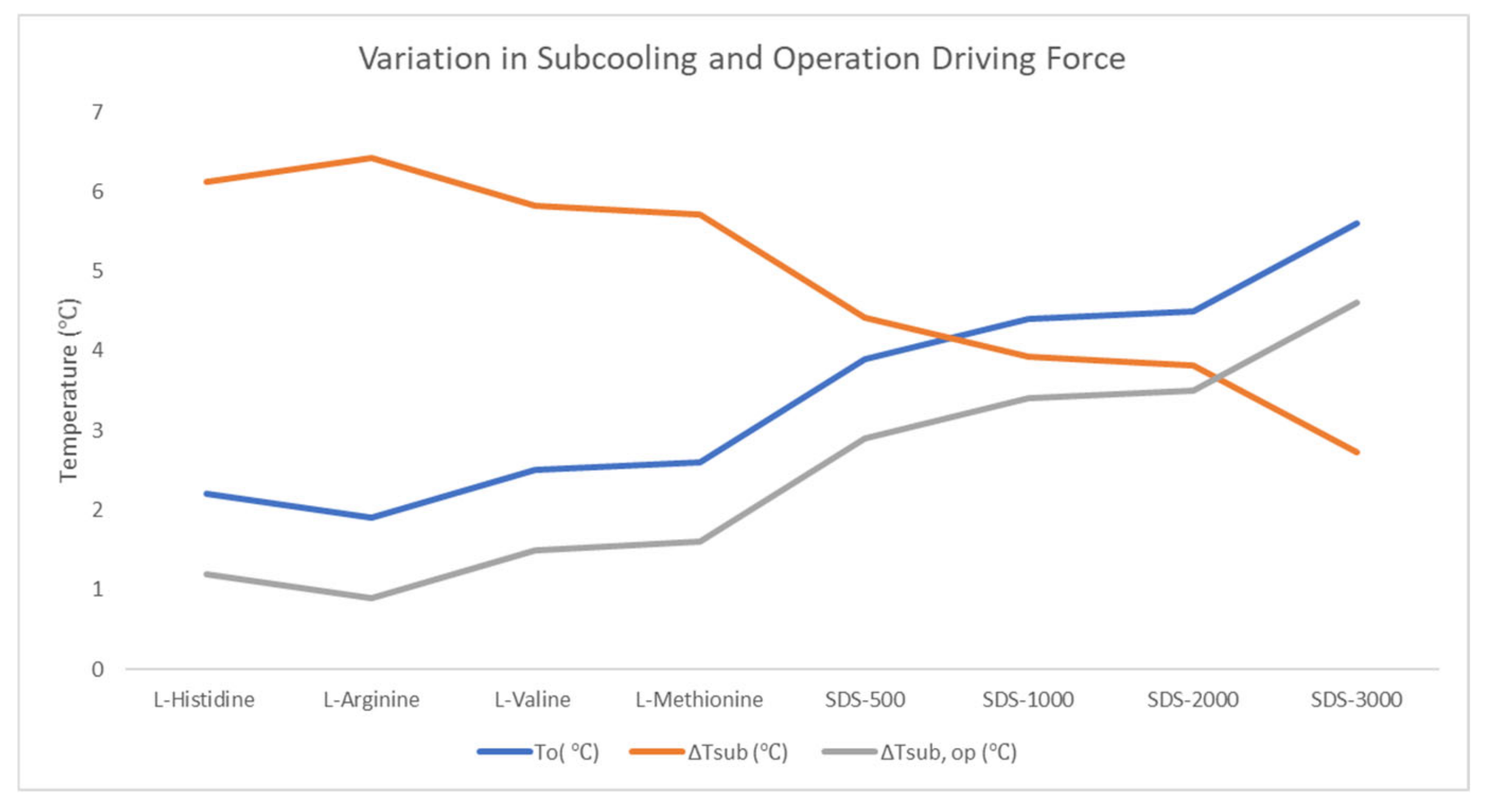 Energies 13 05661 g005 Energies 13 05661 g005