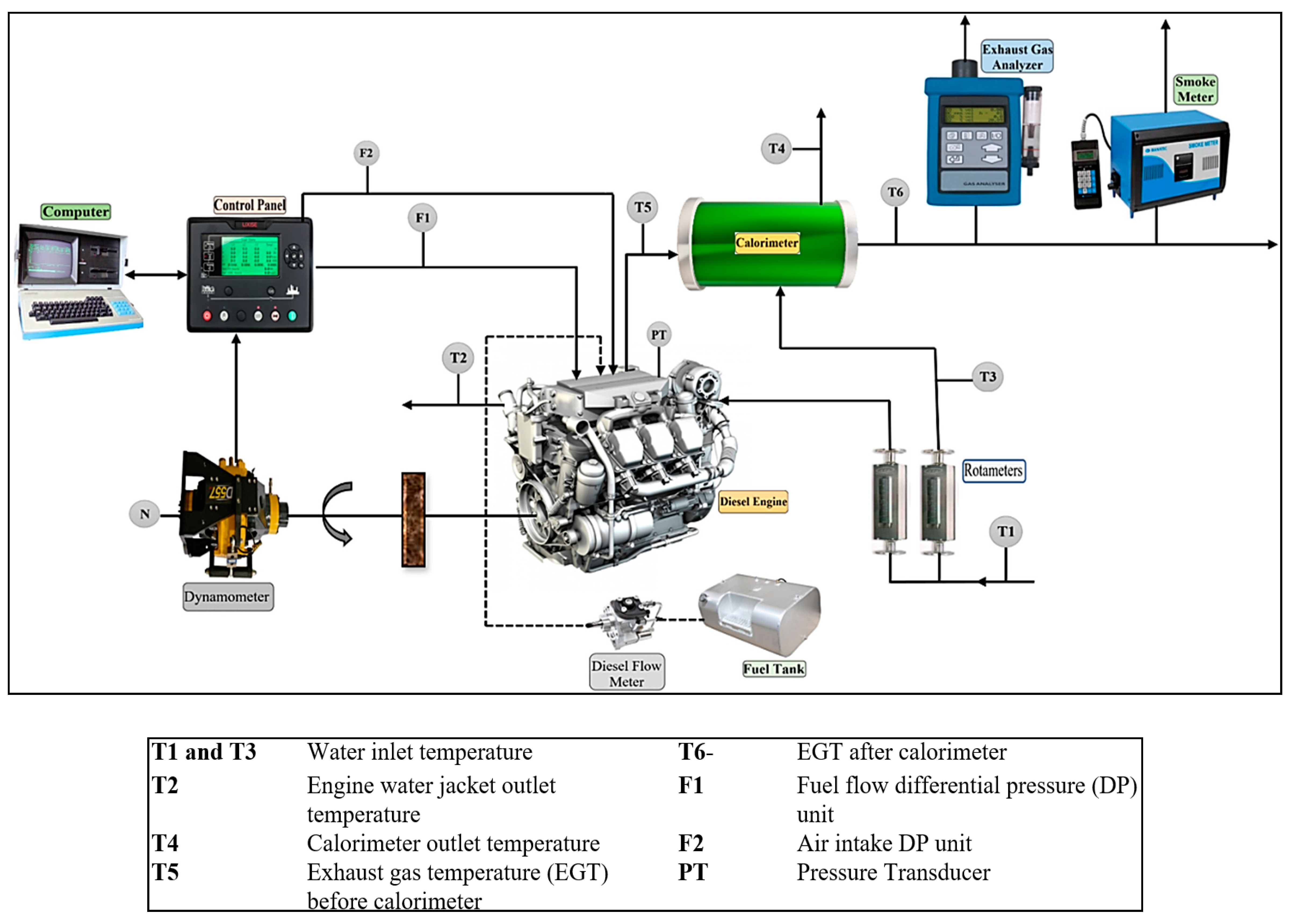 Energies 13 05663 g001 Energies 13 05663 g001