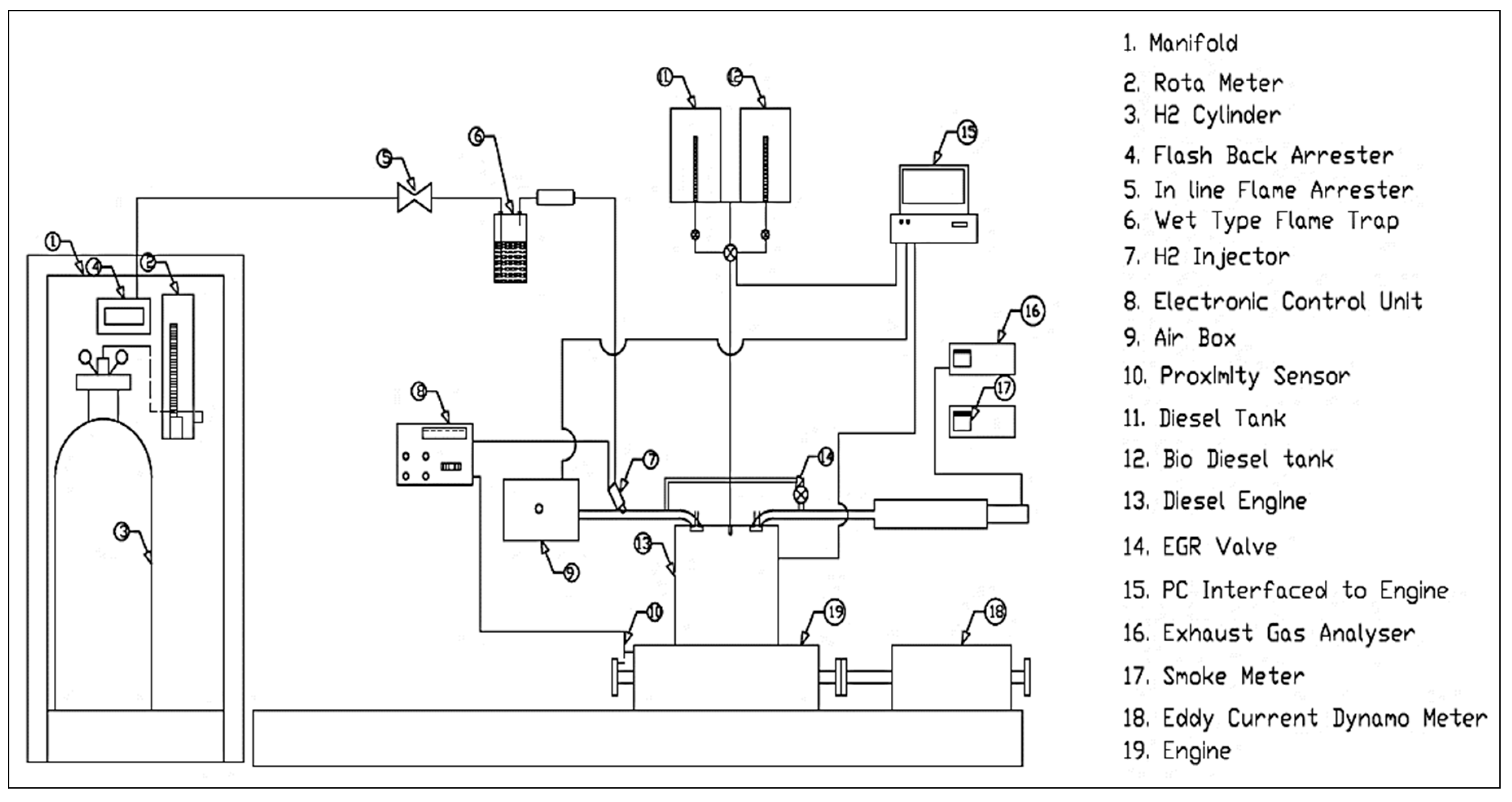 Energies 13 05663 g003 Energies 13 05663 g003