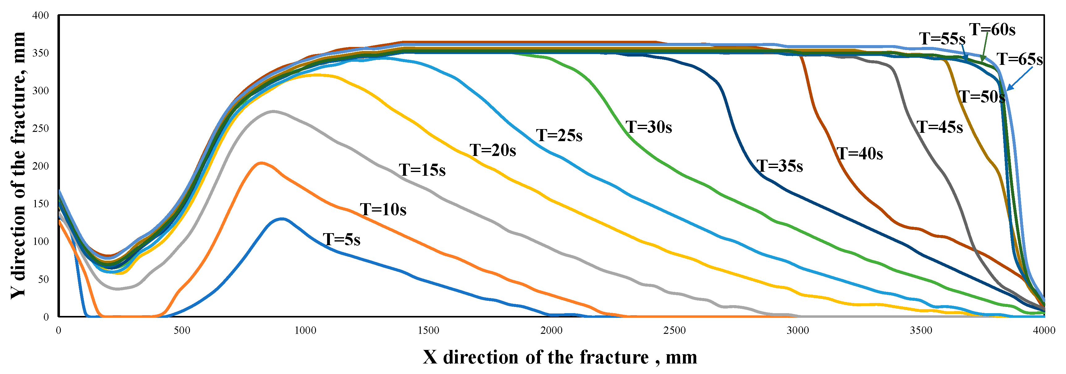 Energies 13 05665 g008 Energies 13 05665 g008