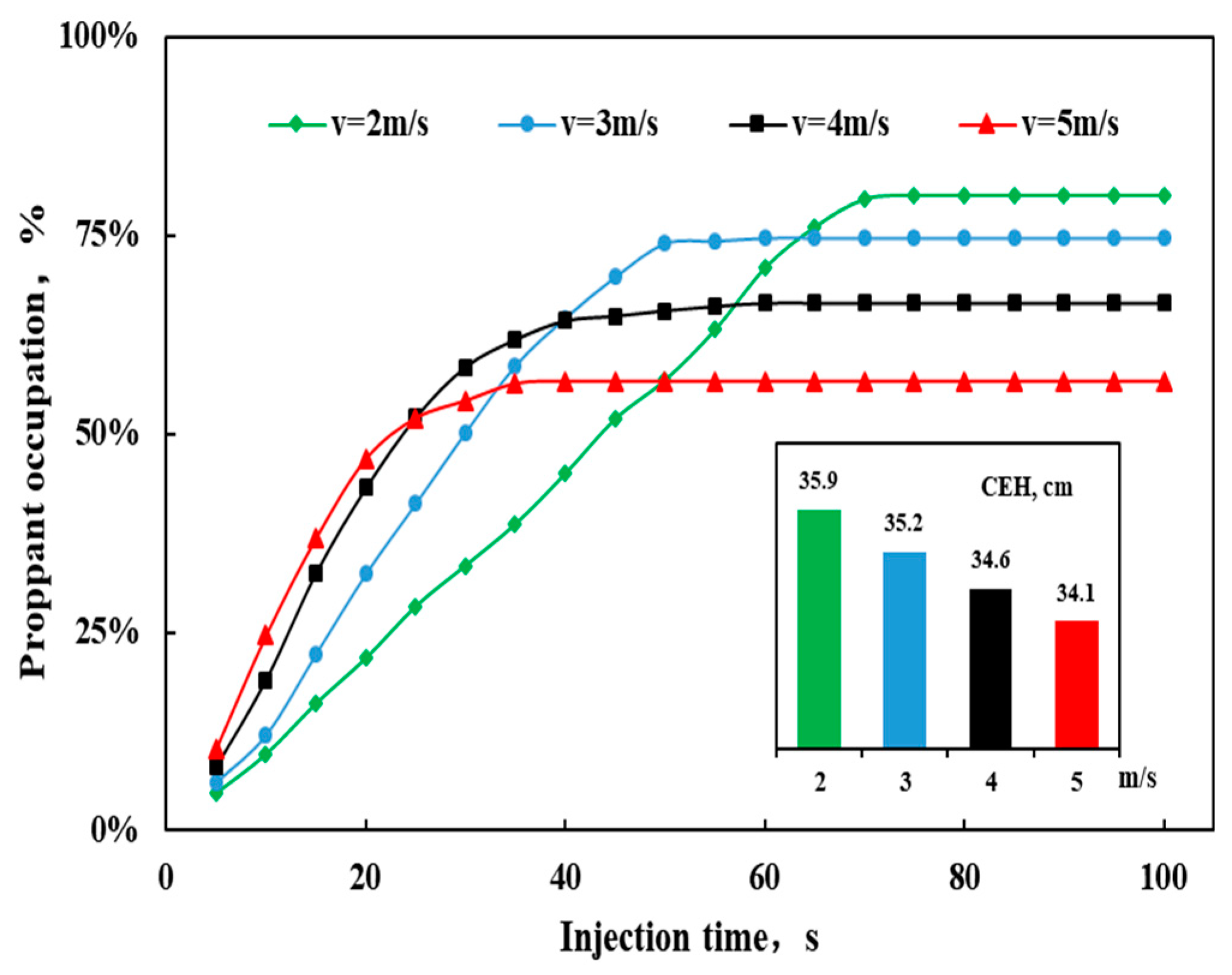 Energies 13 05665 g010 Energies 13 05665 g010