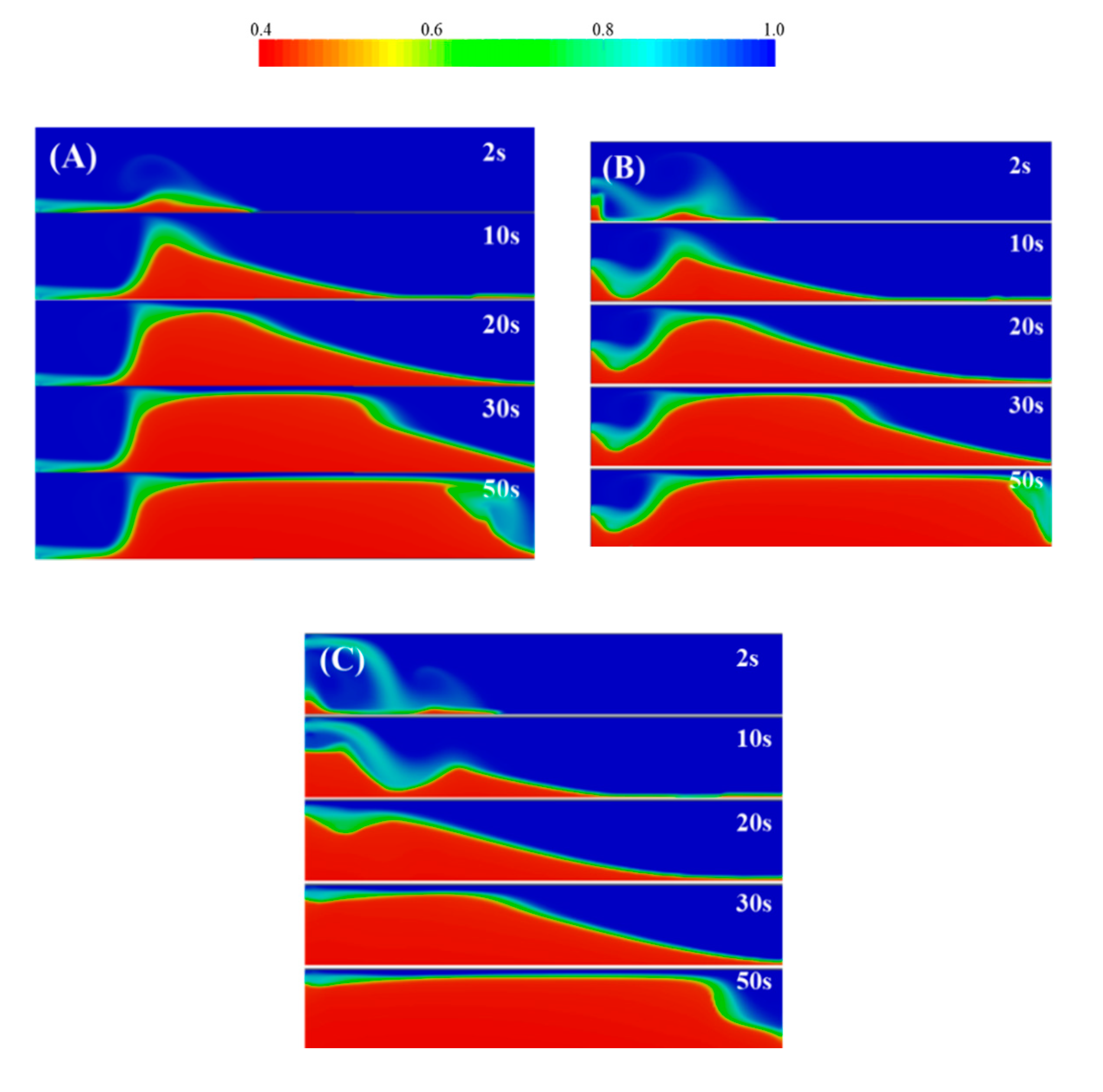 Energies 13 05665 g011 Energies 13 05665 g011