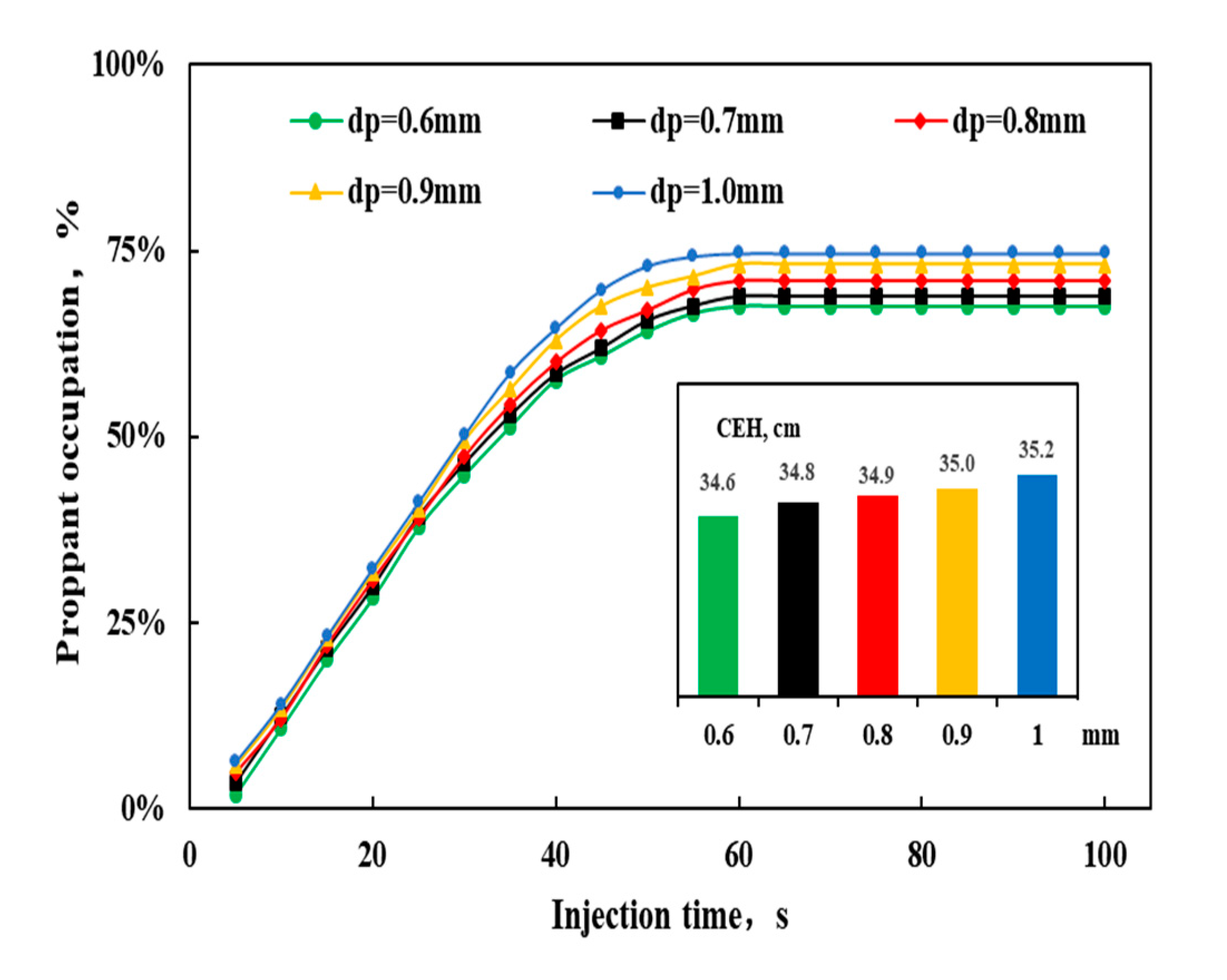 Energies 13 05665 g013 Energies 13 05665 g013