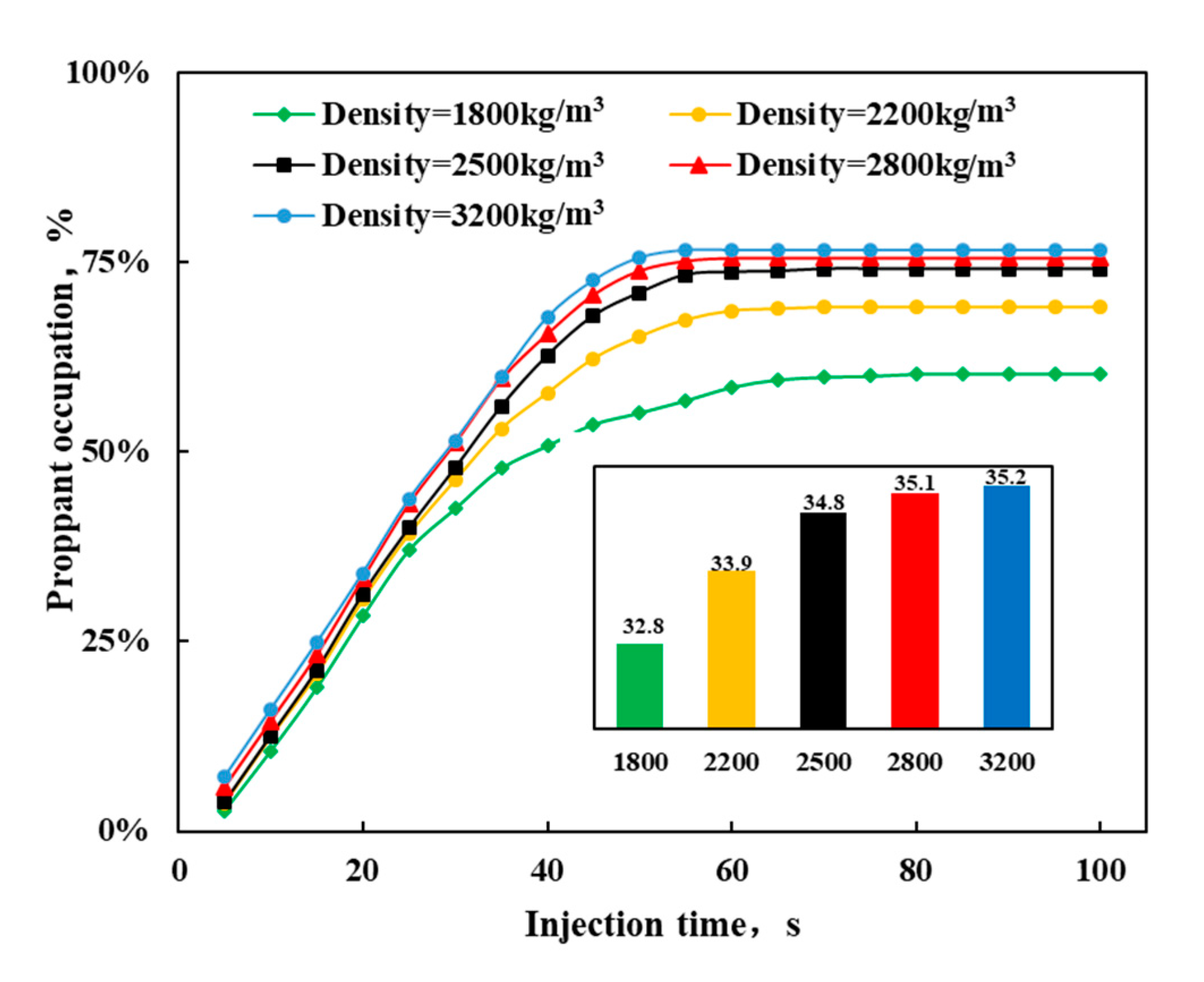 Energies 13 05665 g014 Energies 13 05665 g014