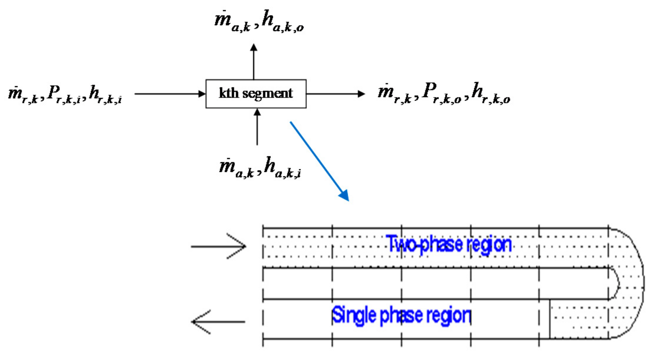 Energies 13 05666 g004