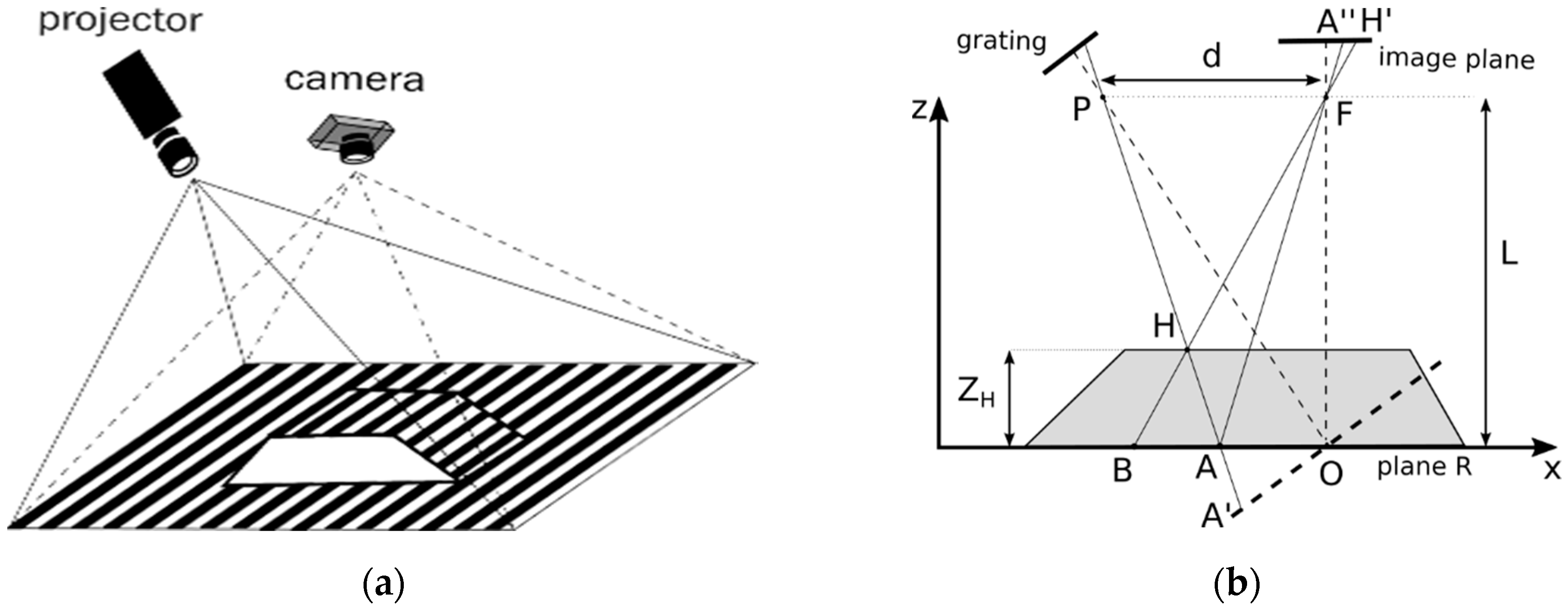 Energies 13 05671 g003