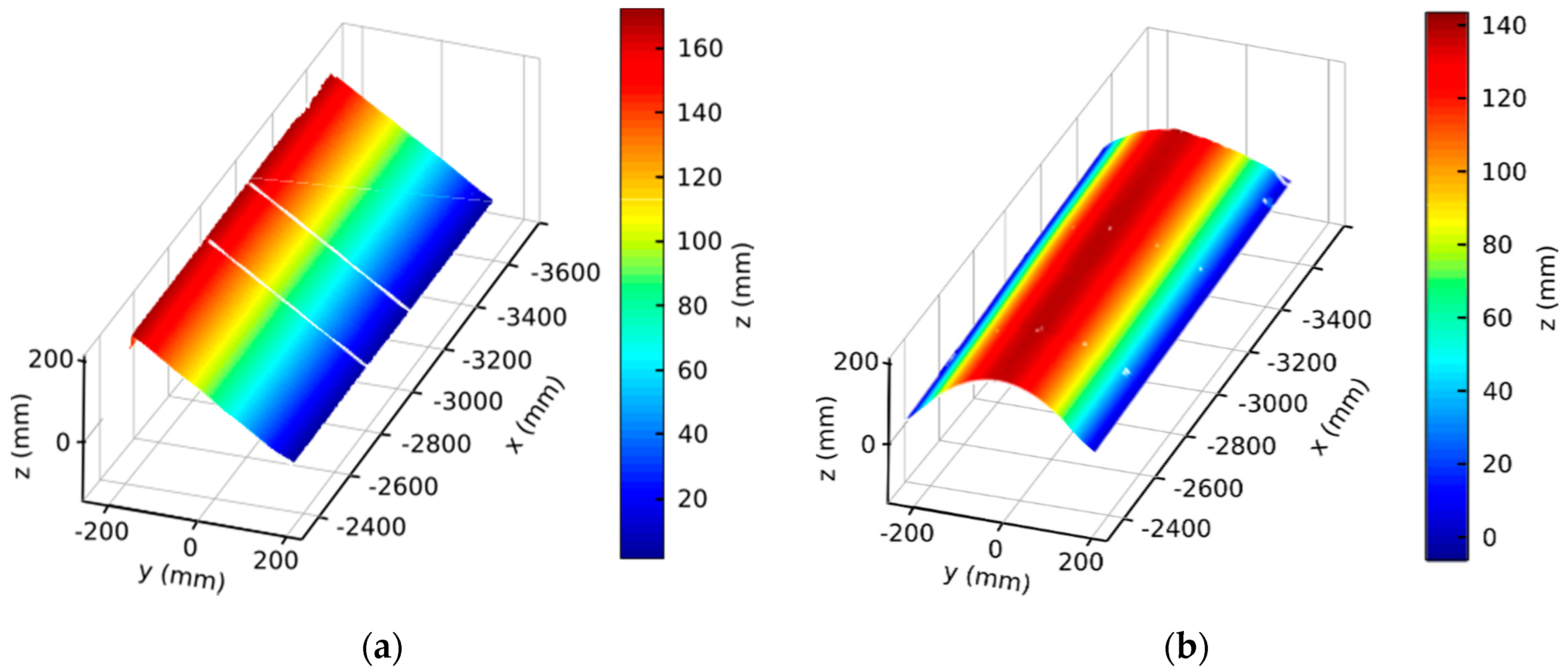 Energies 13 05671 g011