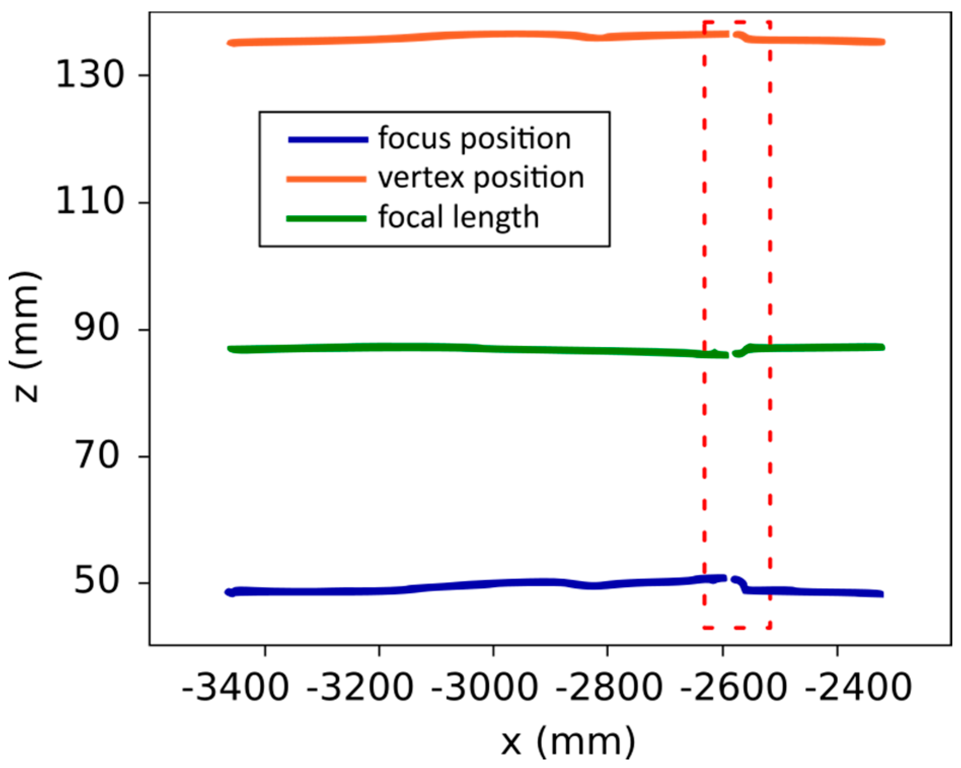 Energies 13 05671 g012