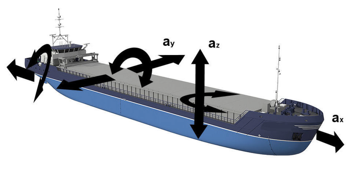 Energies 13 05673 g002 Energies 13 05673 g002