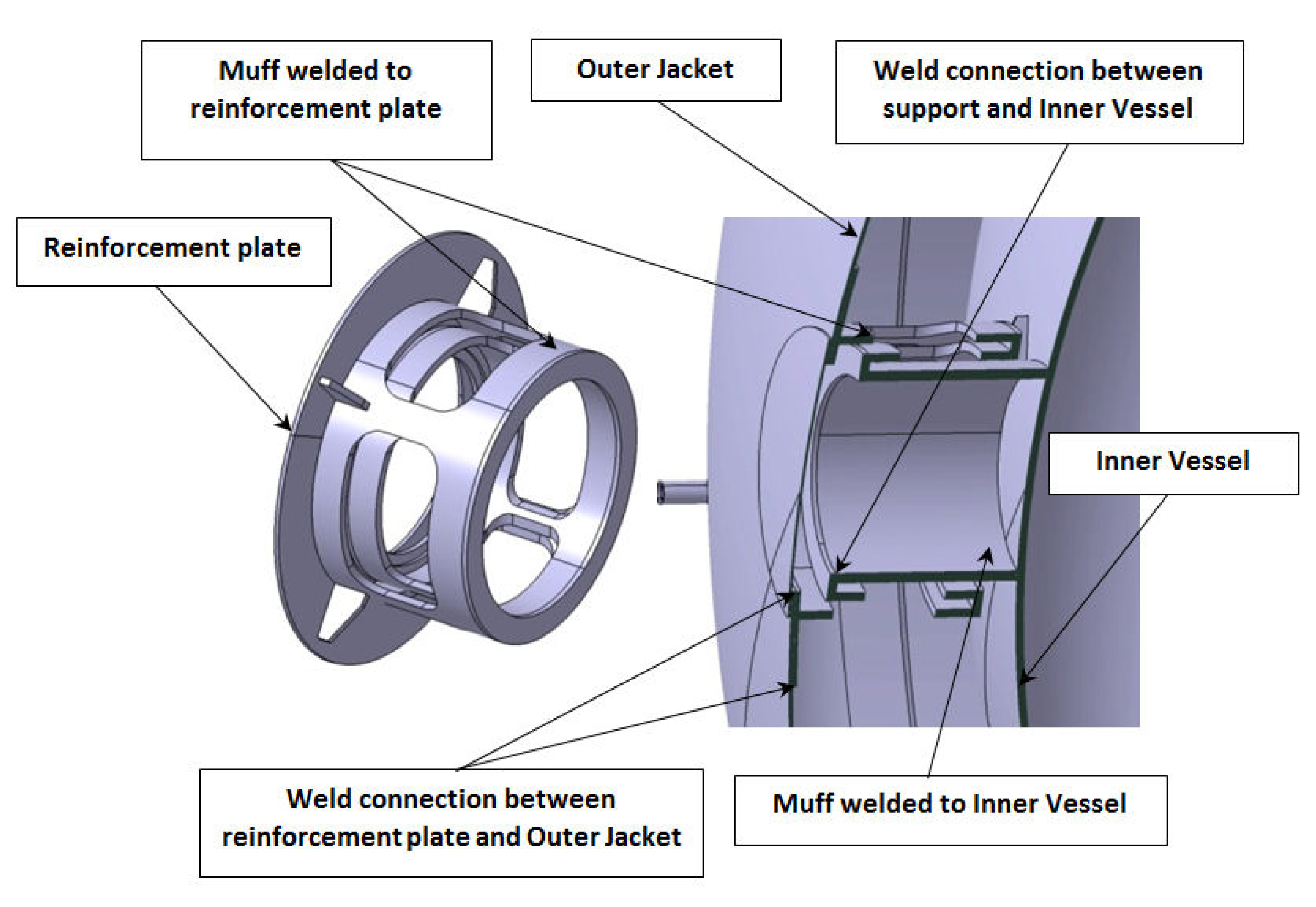 Energies 13 05673 g005 Energies 13 05673 g005